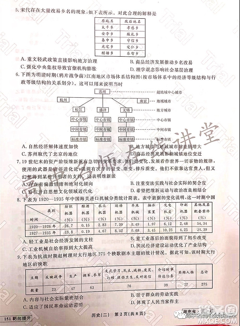 2021-2022學(xué)年度高三分科檢測提分卷二歷史試題及答案