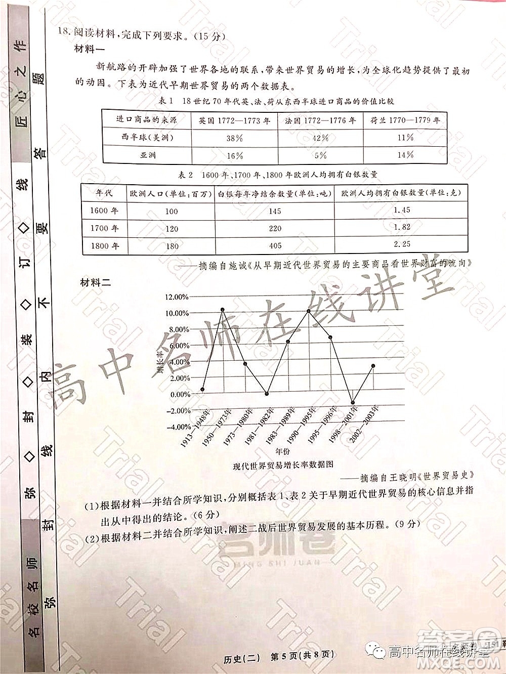 2021-2022學(xué)年度高三分科檢測提分卷二歷史試題及答案