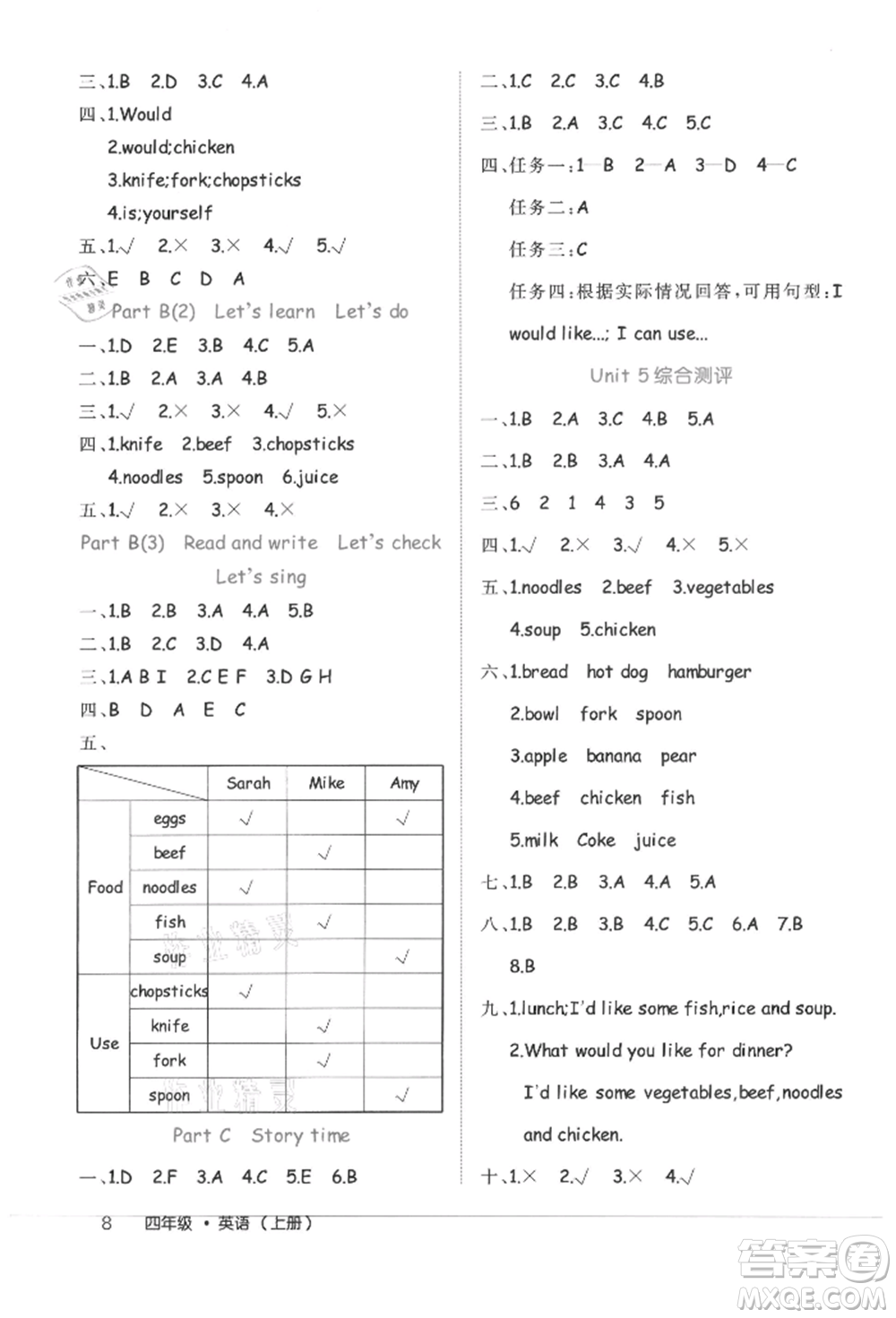 內(nèi)蒙古少年兒童出版社2021細解巧練四年級英語上冊人教版參考答案