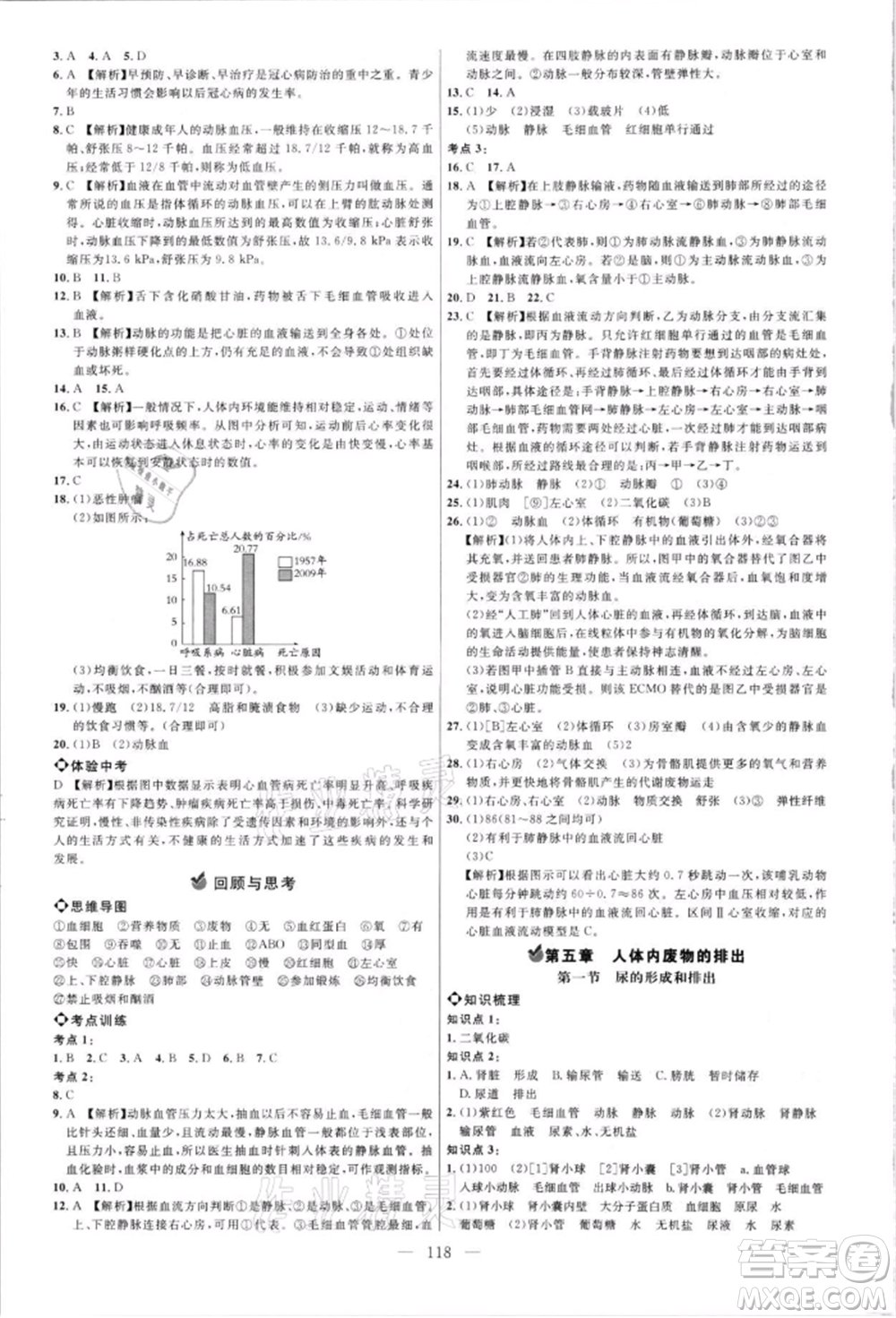 內(nèi)蒙古少年兒童出版社2021細解巧練七年級生物上冊魯教版參考答案