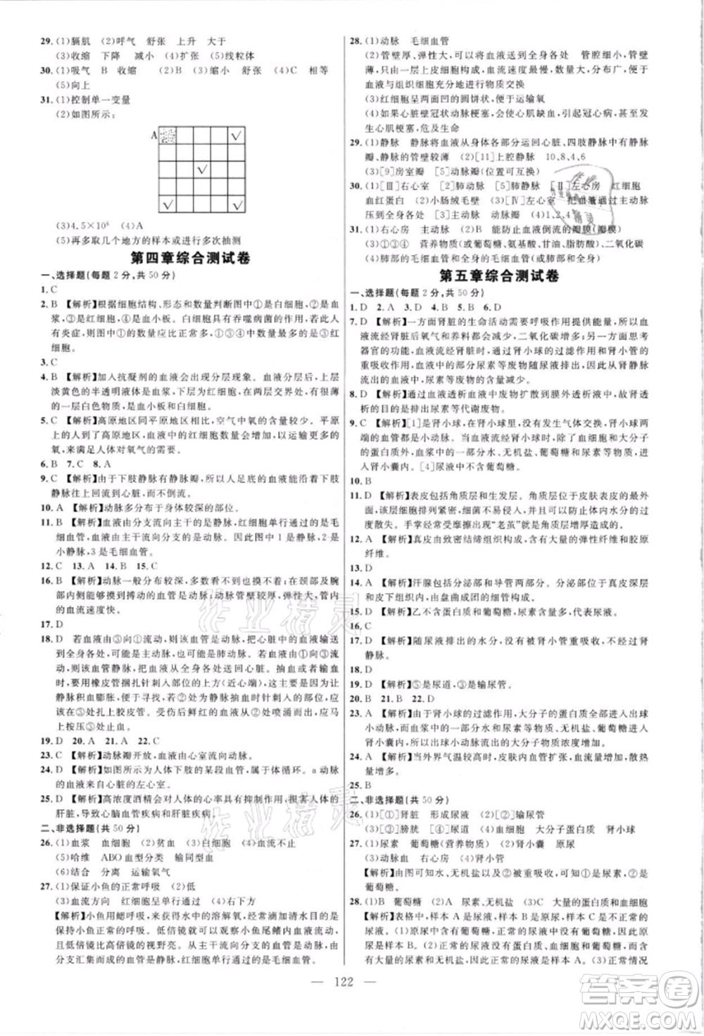 內(nèi)蒙古少年兒童出版社2021細解巧練七年級生物上冊魯教版參考答案