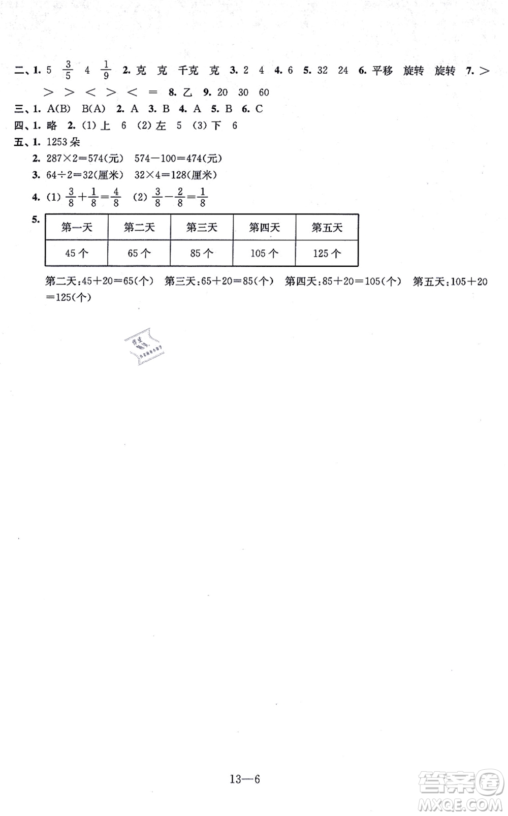 江蘇鳳凰科學(xué)技術(shù)出版社2021同步練習(xí)配套試卷三年級(jí)數(shù)學(xué)上冊(cè)人教版答案