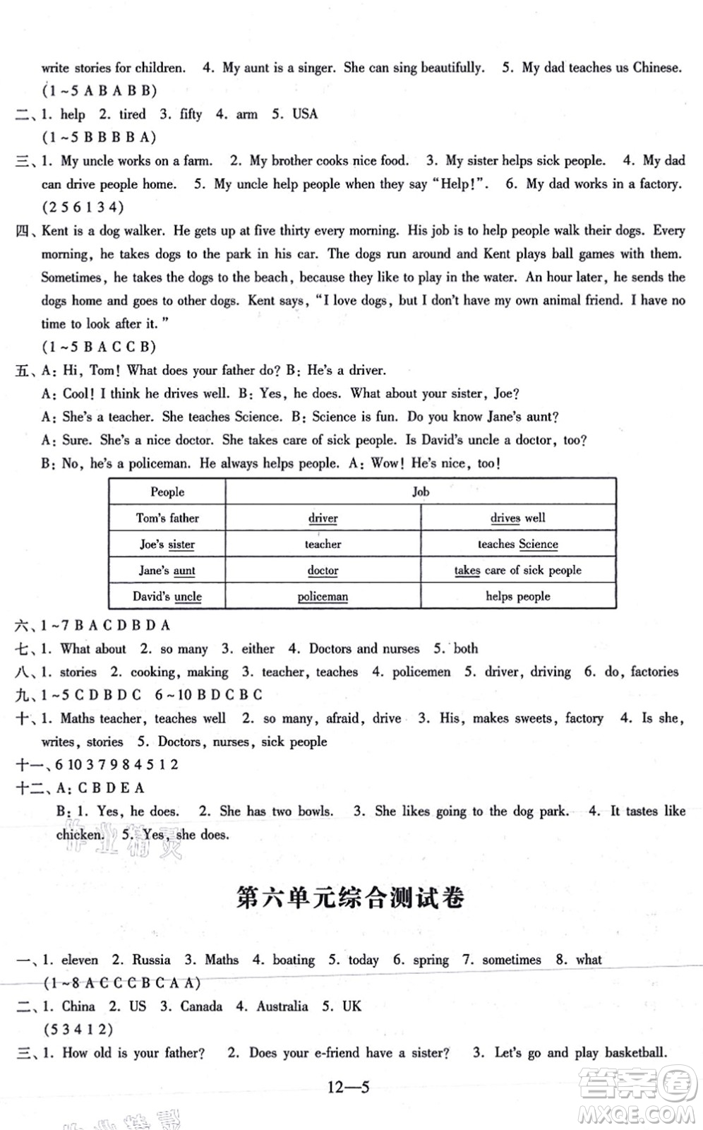 江蘇鳳凰科學(xué)技術(shù)出版社2021同步練習(xí)配套試卷五年級(jí)英語(yǔ)上冊(cè)人教版答案