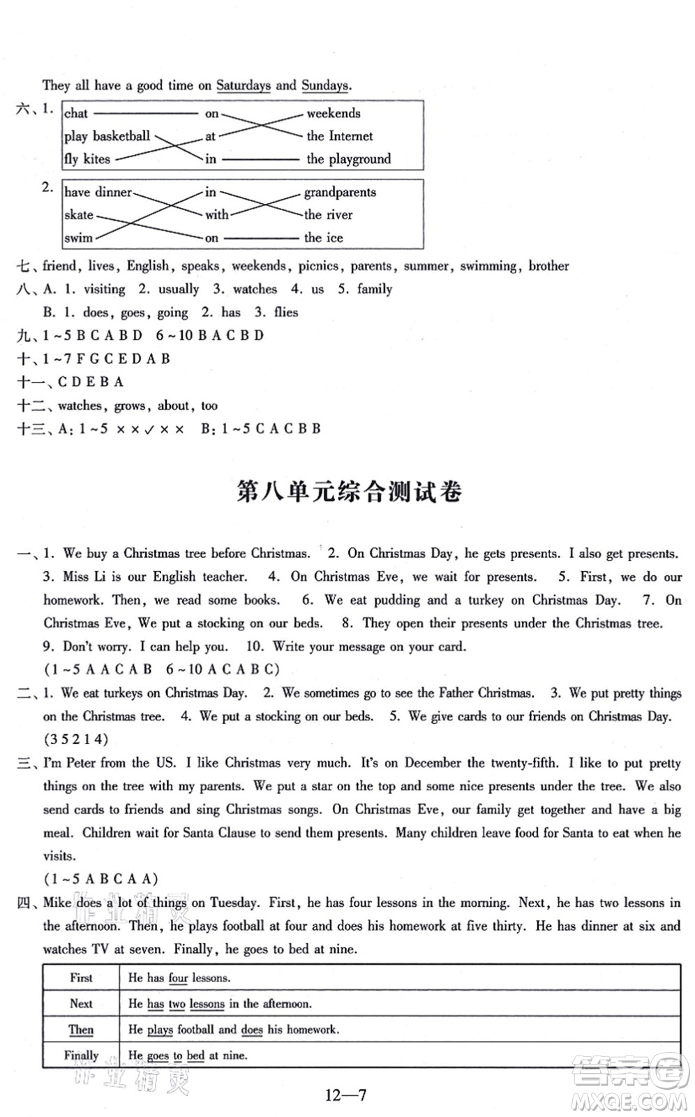 江蘇鳳凰科學(xué)技術(shù)出版社2021同步練習(xí)配套試卷五年級(jí)英語(yǔ)上冊(cè)人教版答案