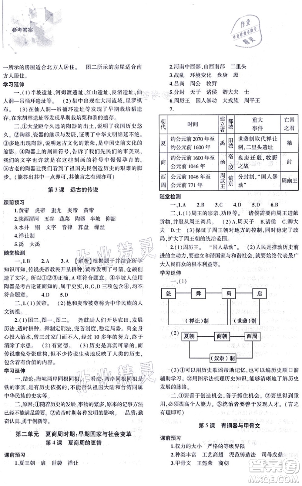 大象出版社2021初中同步練習冊七年級歷史上冊人教版答案