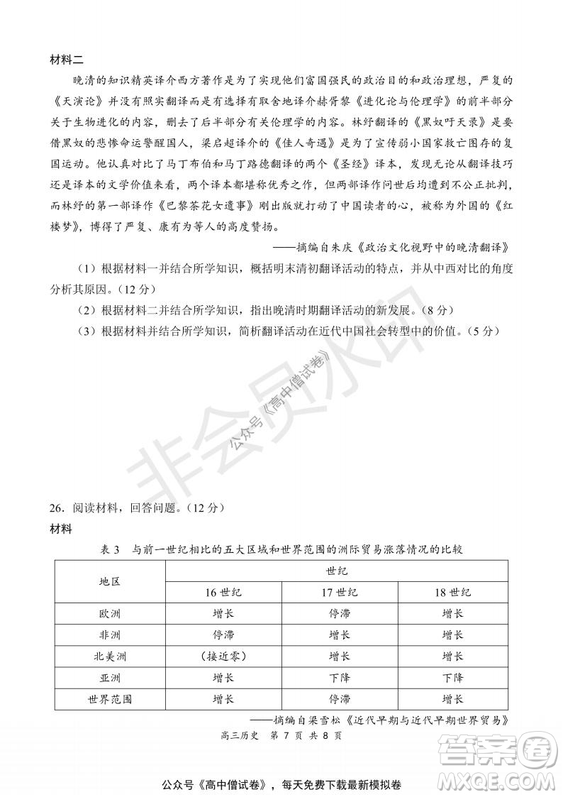 2021-2022學年上學期全國百強名校領(lǐng)軍考試高三歷史試題及答案