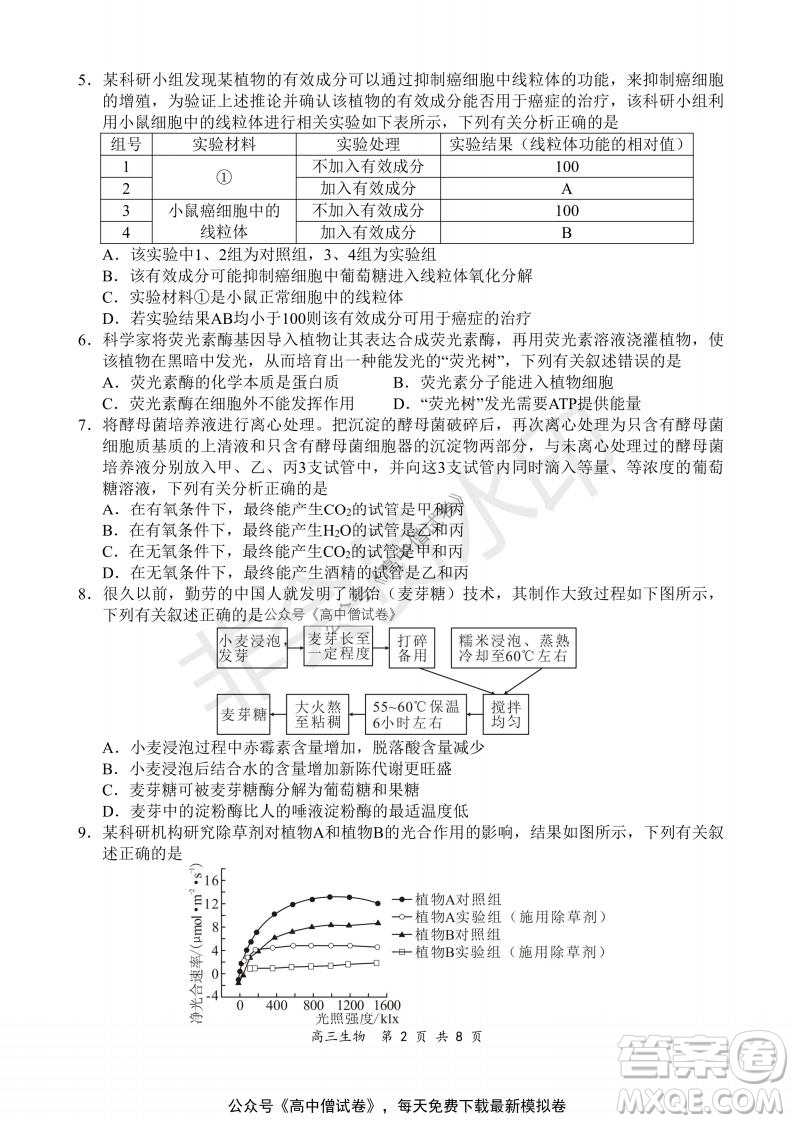 2021-2022學(xué)年上學(xué)期全國(guó)百?gòu)?qiáng)名校領(lǐng)軍考試高三生物試題及答案