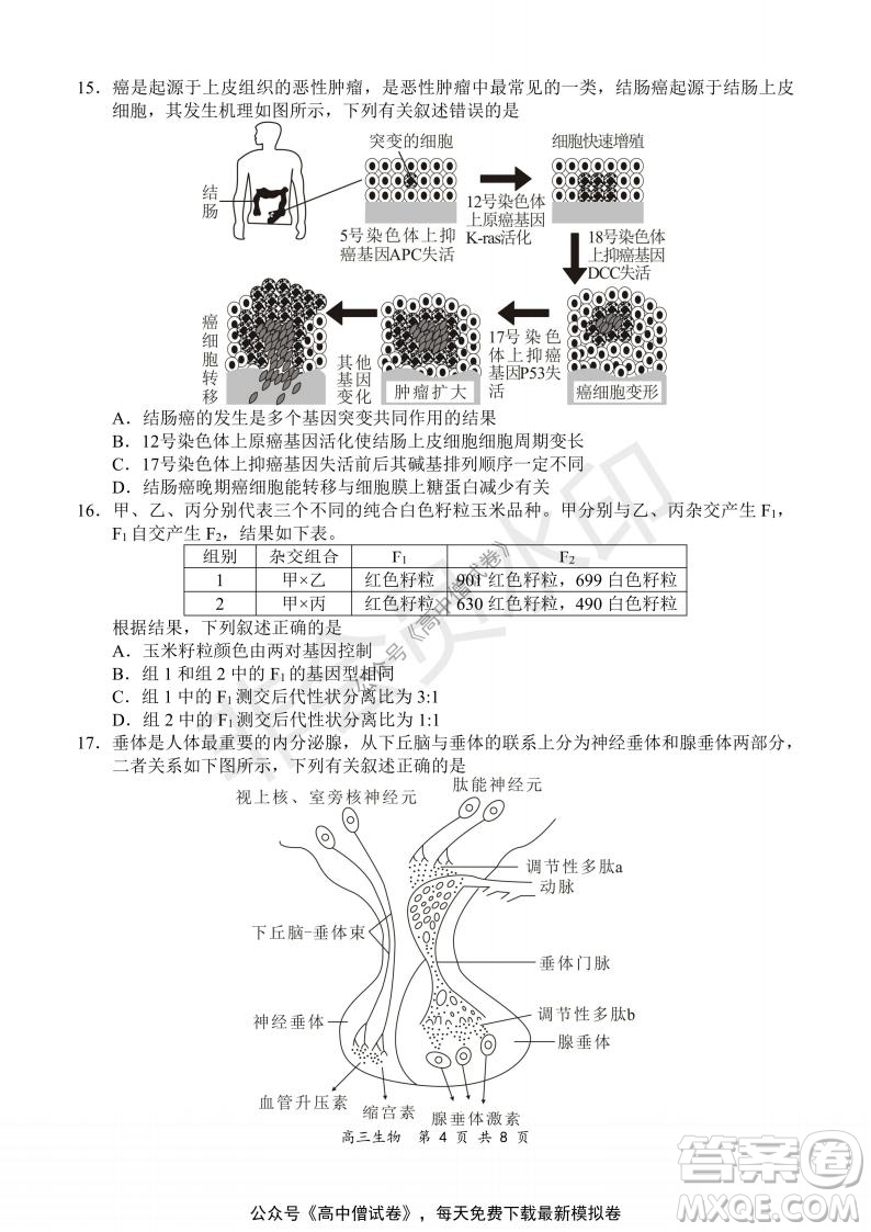 2021-2022學(xué)年上學(xué)期全國(guó)百?gòu)?qiáng)名校領(lǐng)軍考試高三生物試題及答案