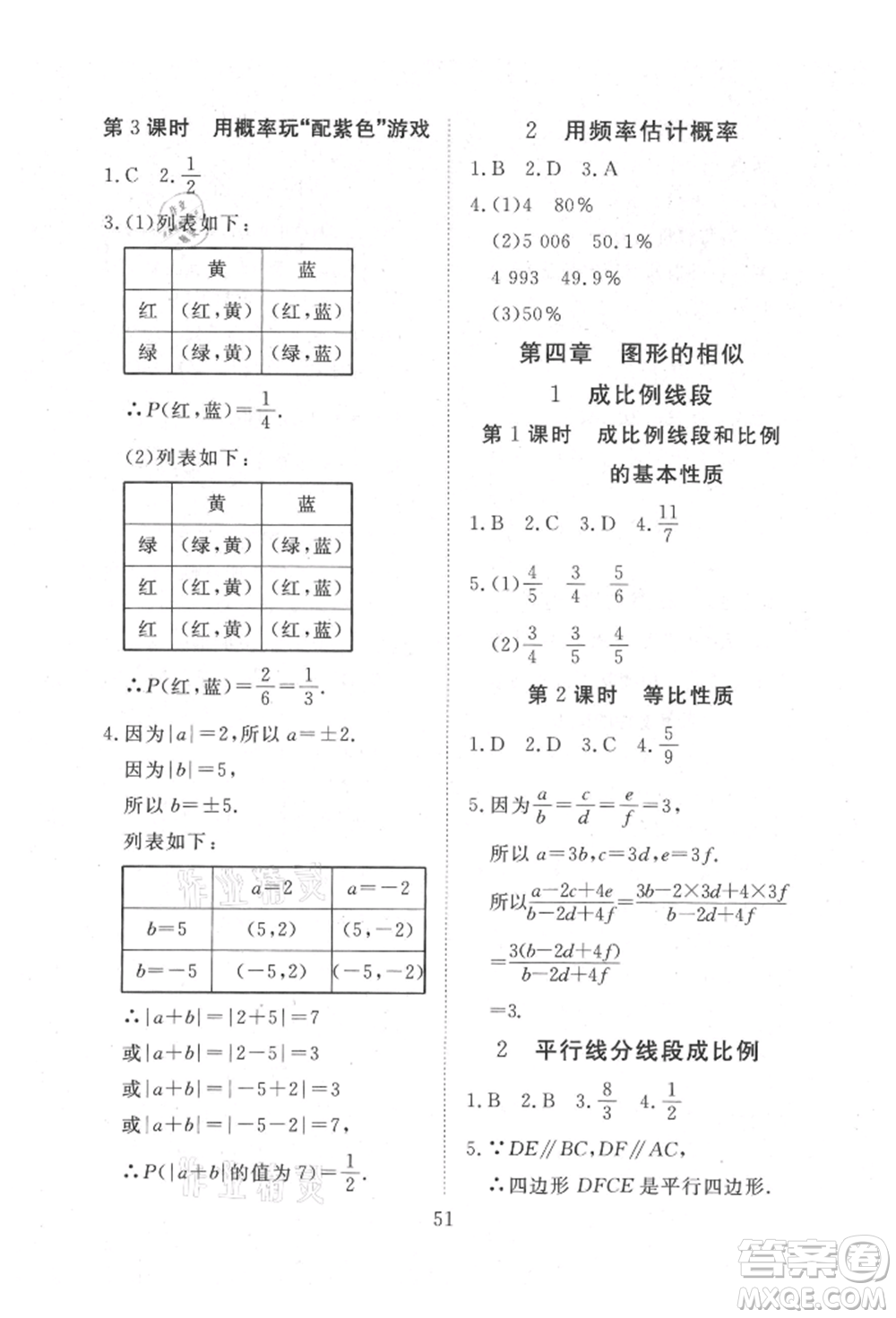 延邊教育出版社2021暢行課堂九年級(jí)數(shù)學(xué)上冊(cè)北師大版參考答案