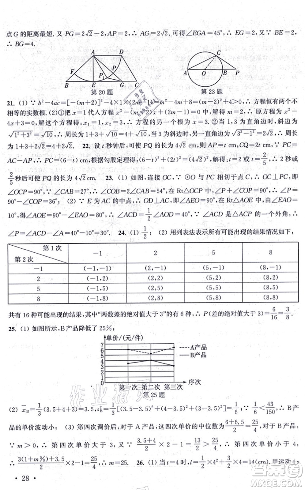 安徽人民出版社2021高效精練九年級數(shù)學(xué)上冊江蘇科技版答案