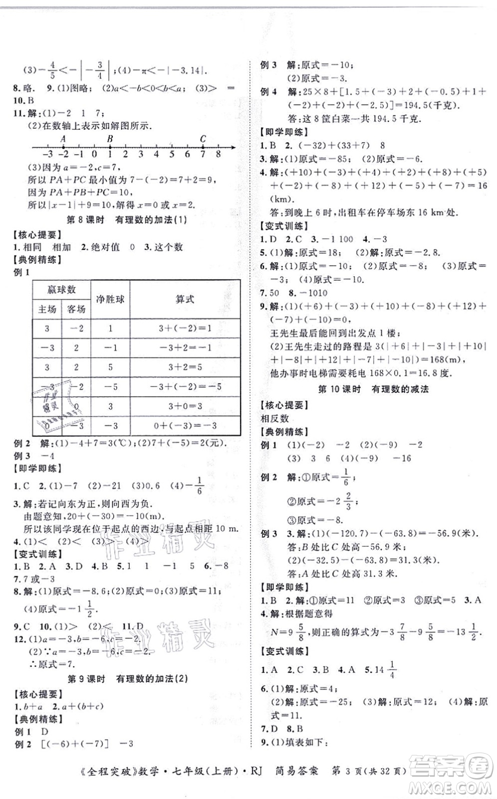 延邊大學(xué)出版社2021思而優(yōu)教育全程突破七年級(jí)數(shù)學(xué)上冊(cè)R人教版答案