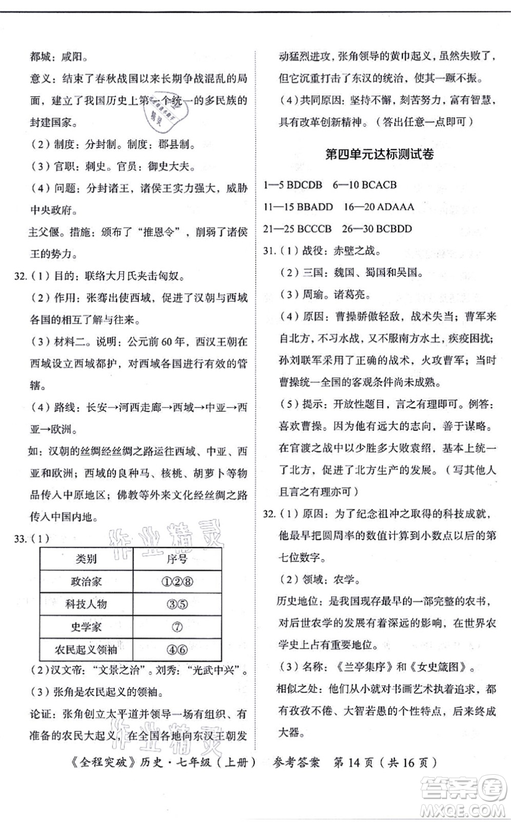 延邊大學出版社2021思而優(yōu)教育全程突破七年級歷史上冊TB統(tǒng)編版答案