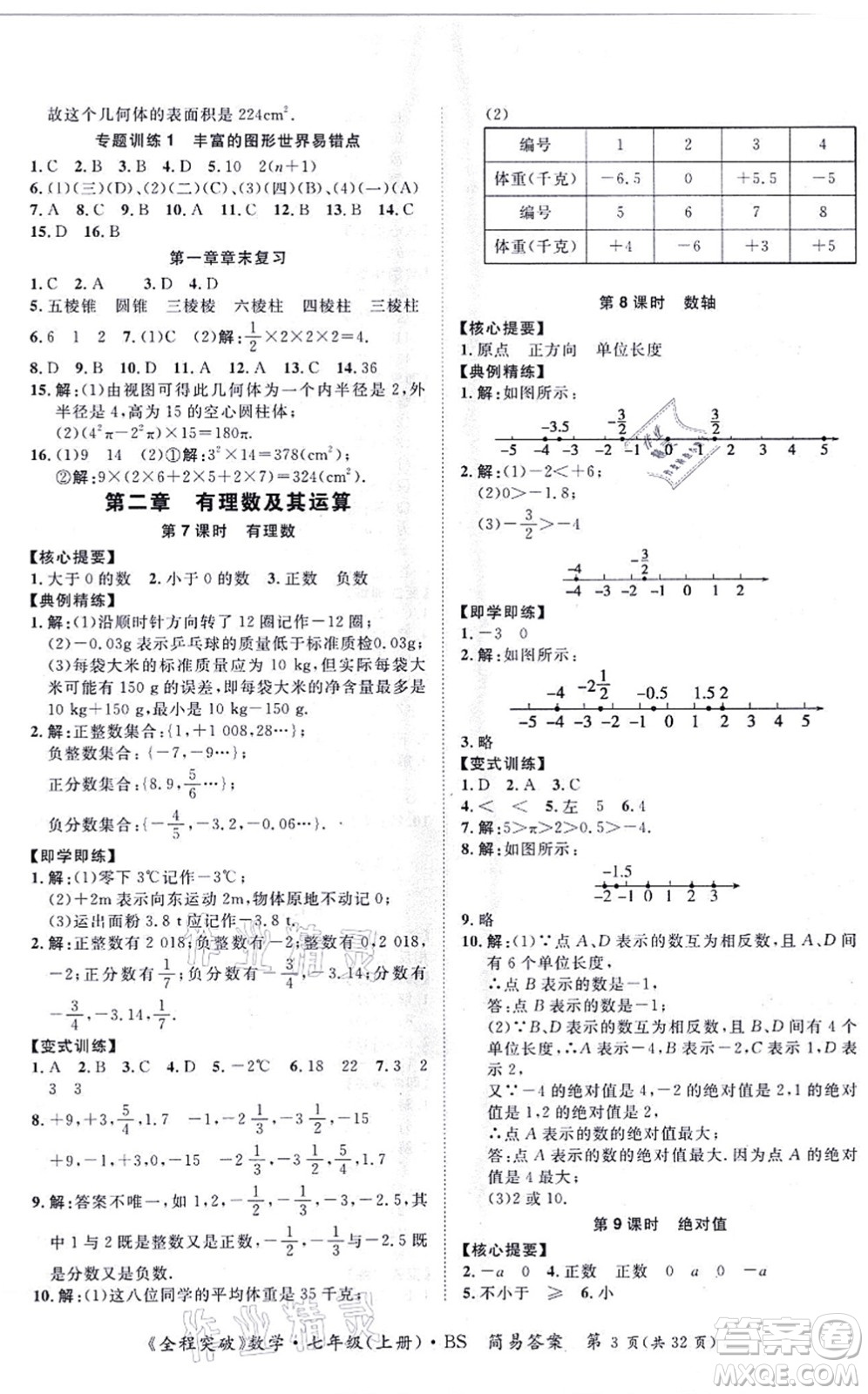 延邊大學(xué)出版社2021思而優(yōu)教育全程突破七年級(jí)數(shù)學(xué)上冊(cè)BS北師版答案