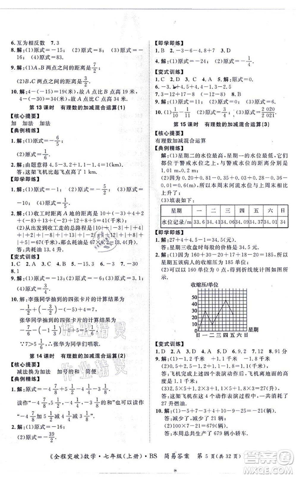 延邊大學(xué)出版社2021思而優(yōu)教育全程突破七年級(jí)數(shù)學(xué)上冊(cè)BS北師版答案