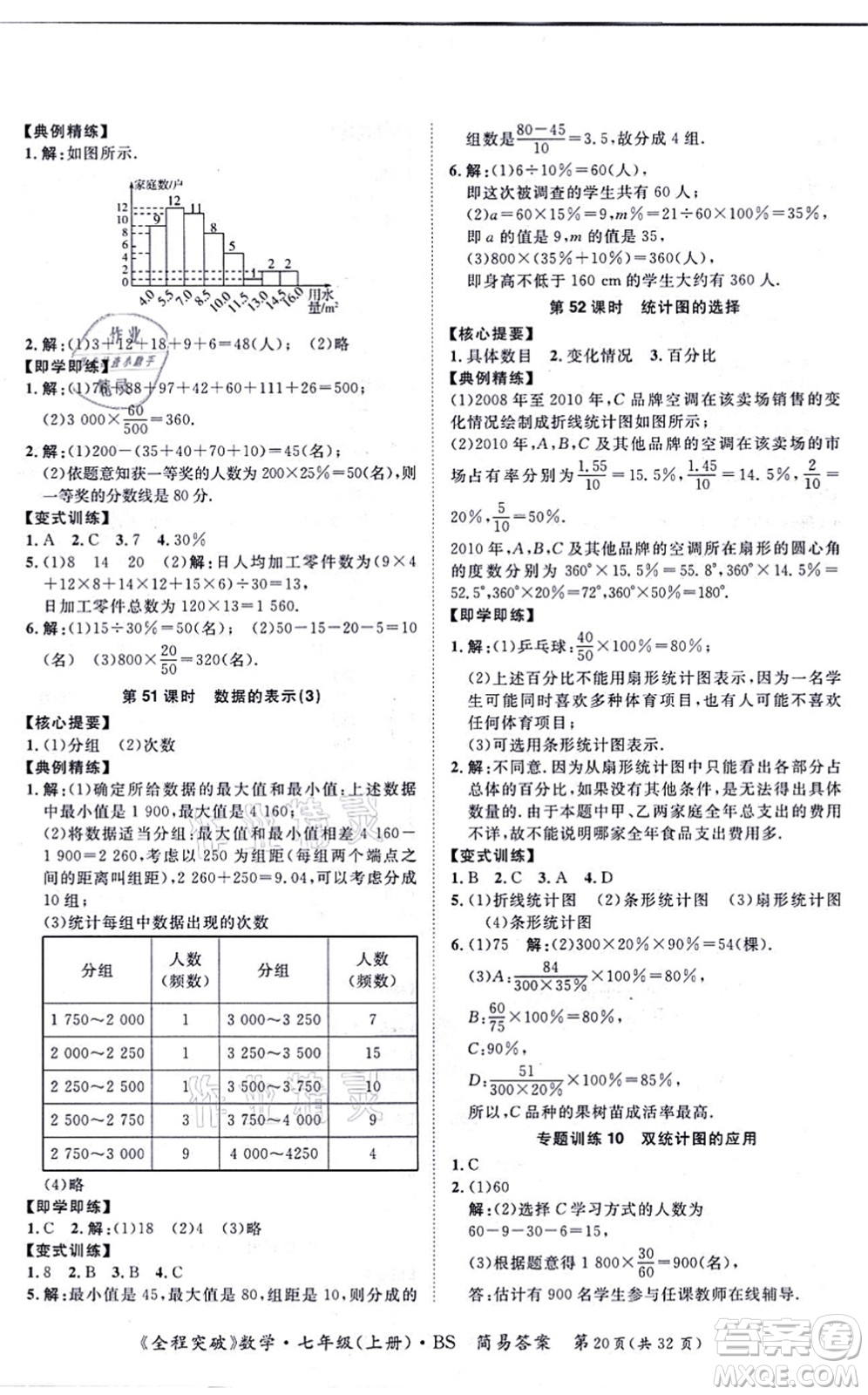 延邊大學(xué)出版社2021思而優(yōu)教育全程突破七年級(jí)數(shù)學(xué)上冊(cè)BS北師版答案