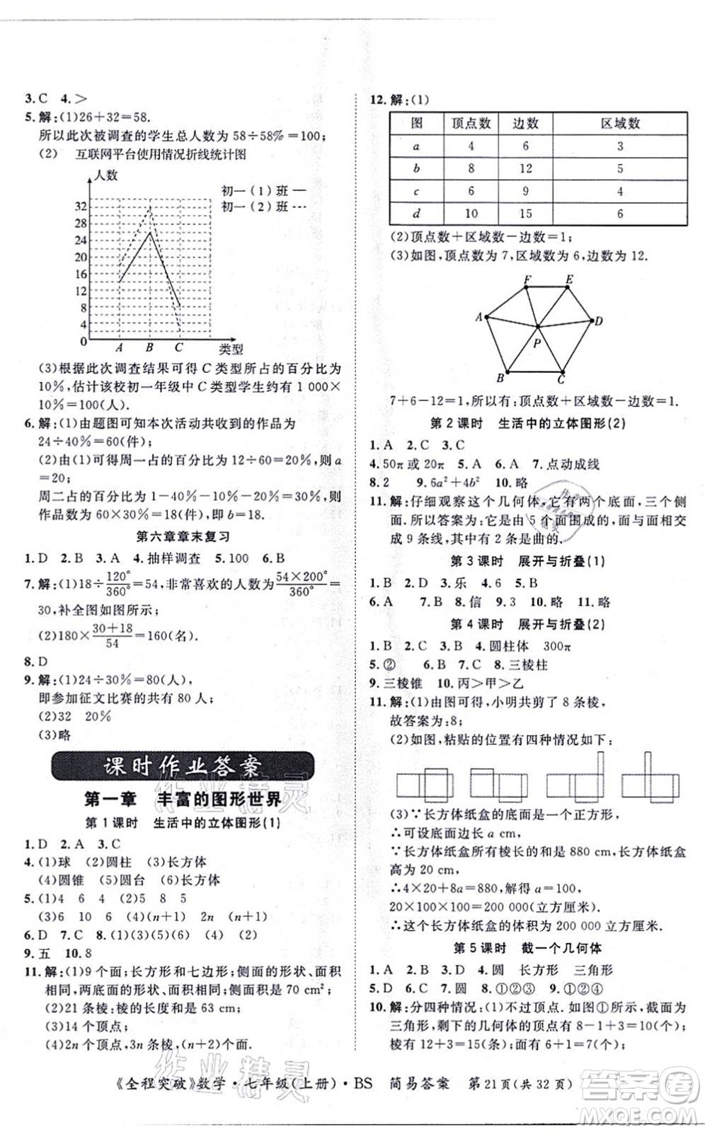 延邊大學(xué)出版社2021思而優(yōu)教育全程突破七年級(jí)數(shù)學(xué)上冊(cè)BS北師版答案