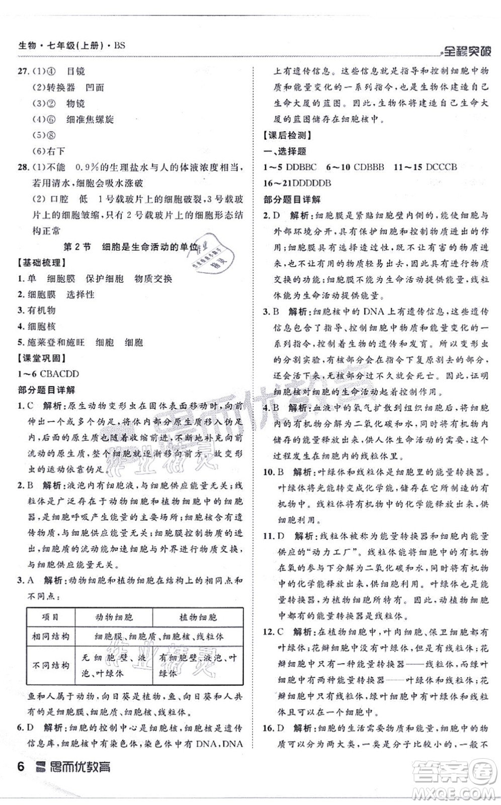 延邊大學出版社2021思而優(yōu)教育全程突破七年級生物上冊R人教版答案