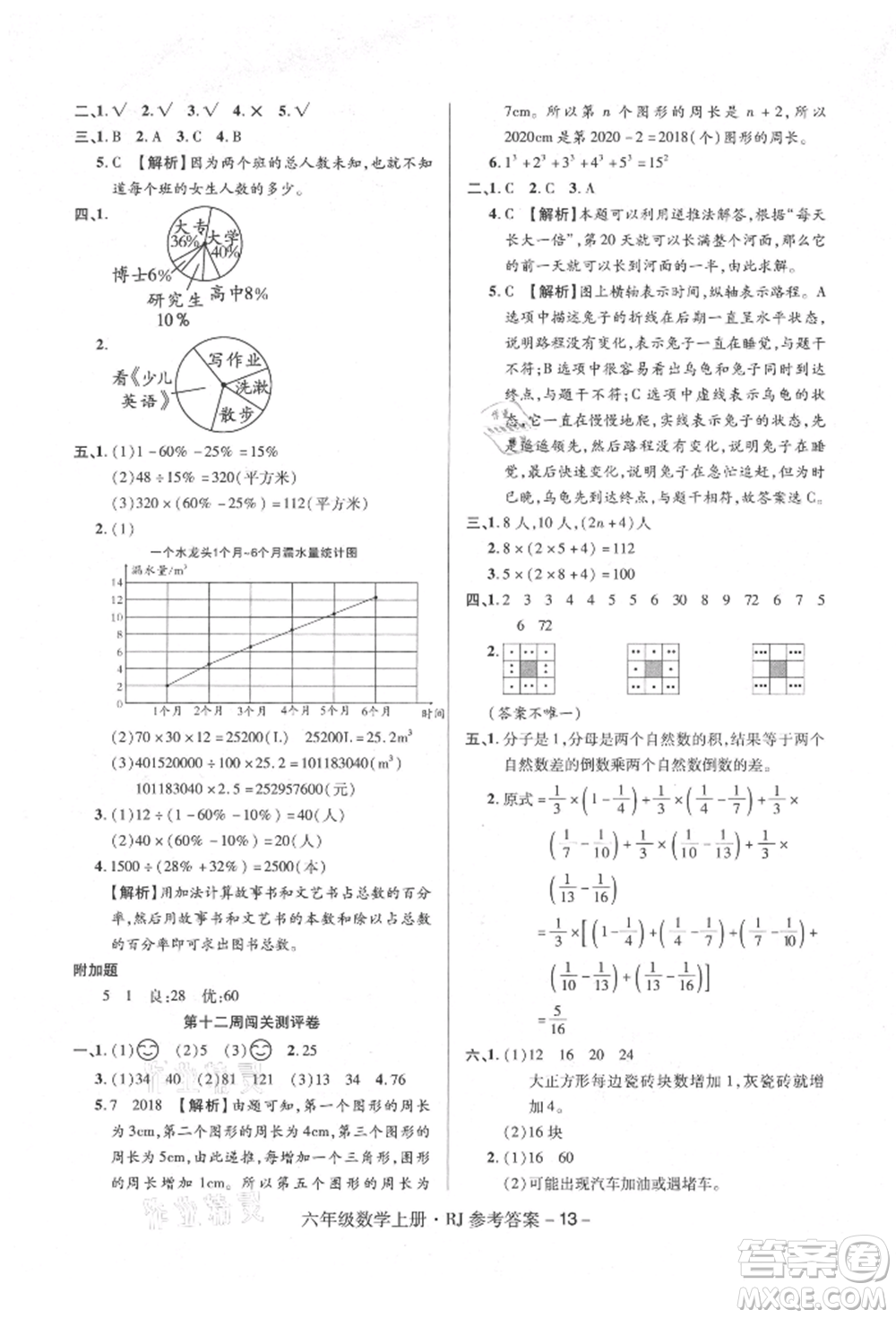 伊犁人民出版社2021特優(yōu)練考卷六年級數(shù)學上冊人教版參考答案