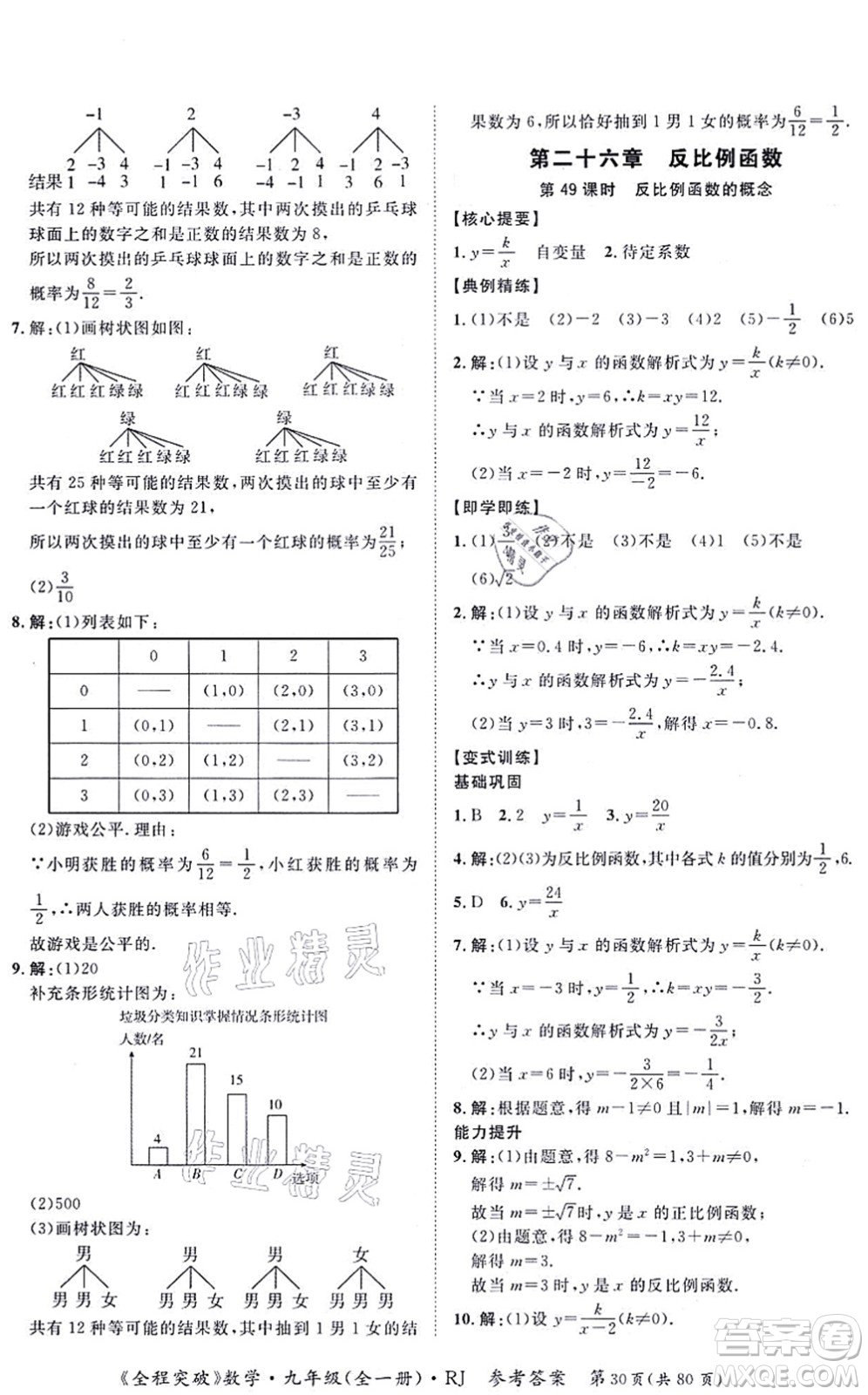 延邊大學(xué)出版社2021思而優(yōu)教育全程突破九年級(jí)數(shù)學(xué)全一冊R人教版答案