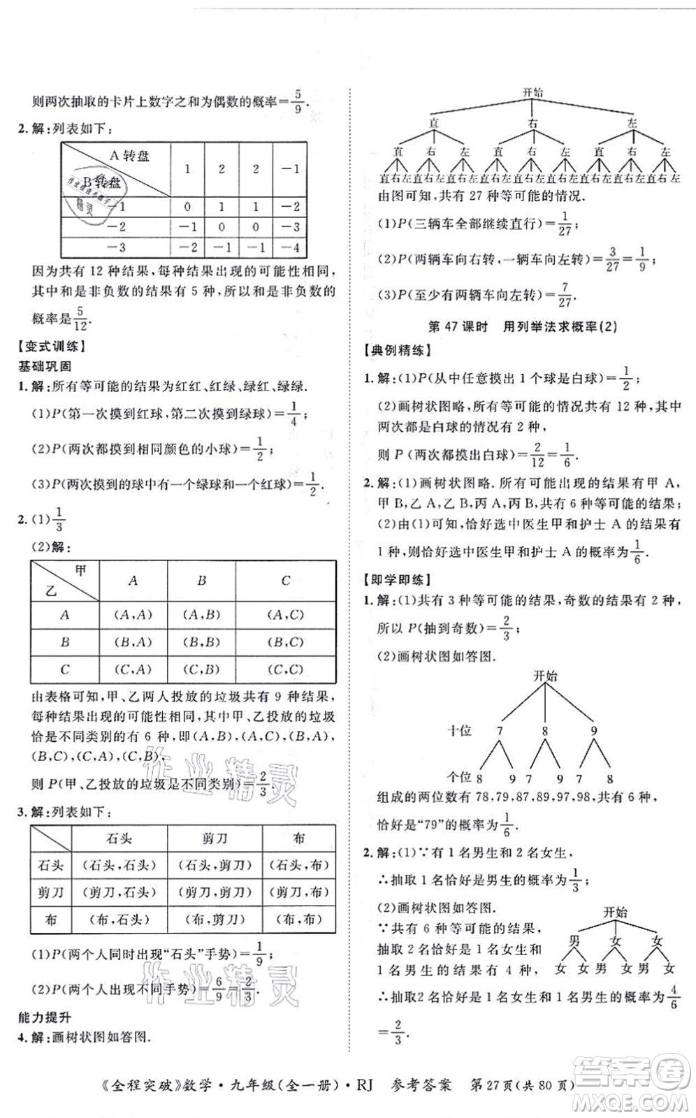 延邊大學(xué)出版社2021思而優(yōu)教育全程突破九年級(jí)數(shù)學(xué)全一冊R人教版答案