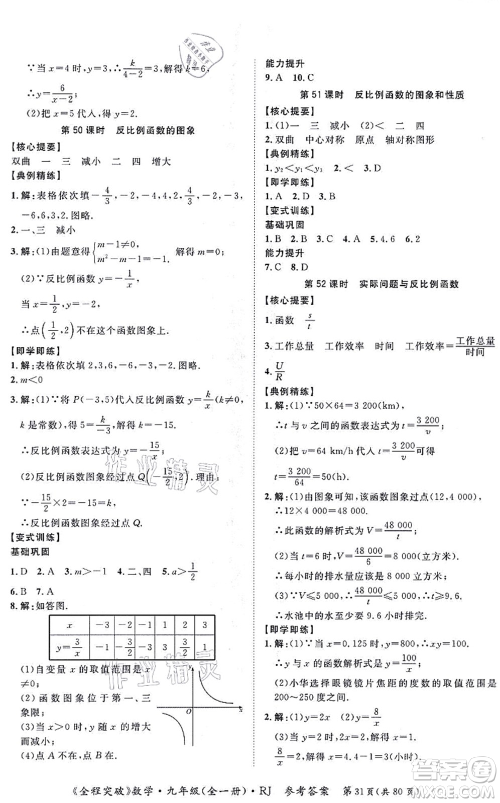 延邊大學(xué)出版社2021思而優(yōu)教育全程突破九年級(jí)數(shù)學(xué)全一冊R人教版答案