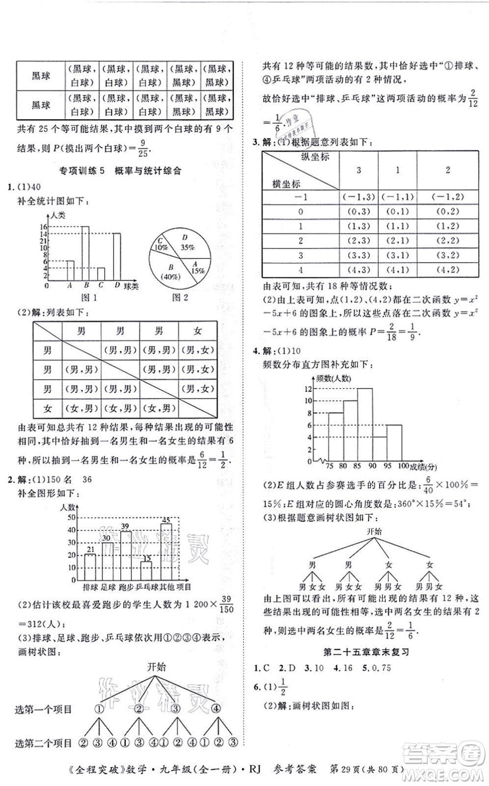 延邊大學(xué)出版社2021思而優(yōu)教育全程突破九年級(jí)數(shù)學(xué)全一冊R人教版答案