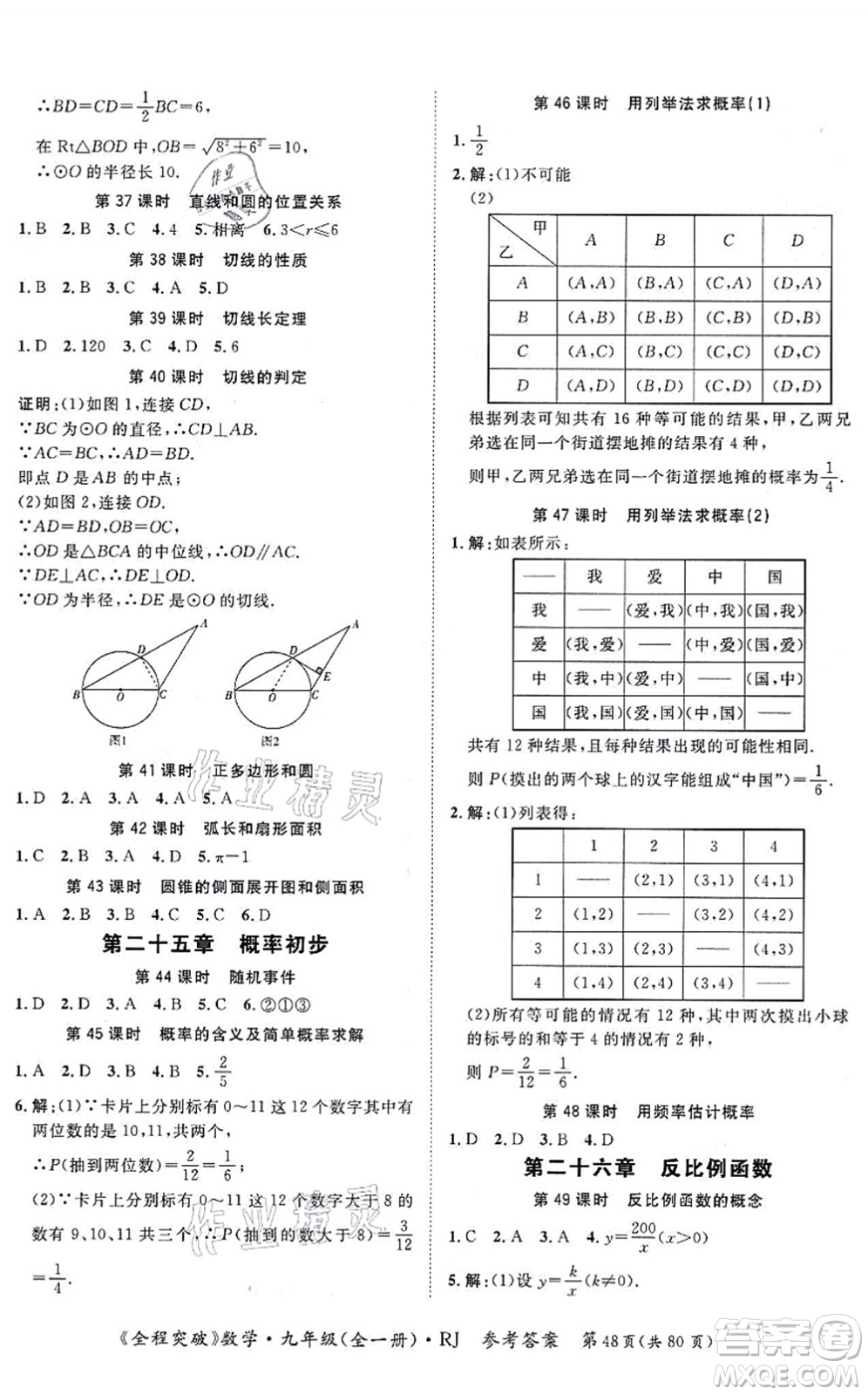 延邊大學(xué)出版社2021思而優(yōu)教育全程突破九年級(jí)數(shù)學(xué)全一冊R人教版答案