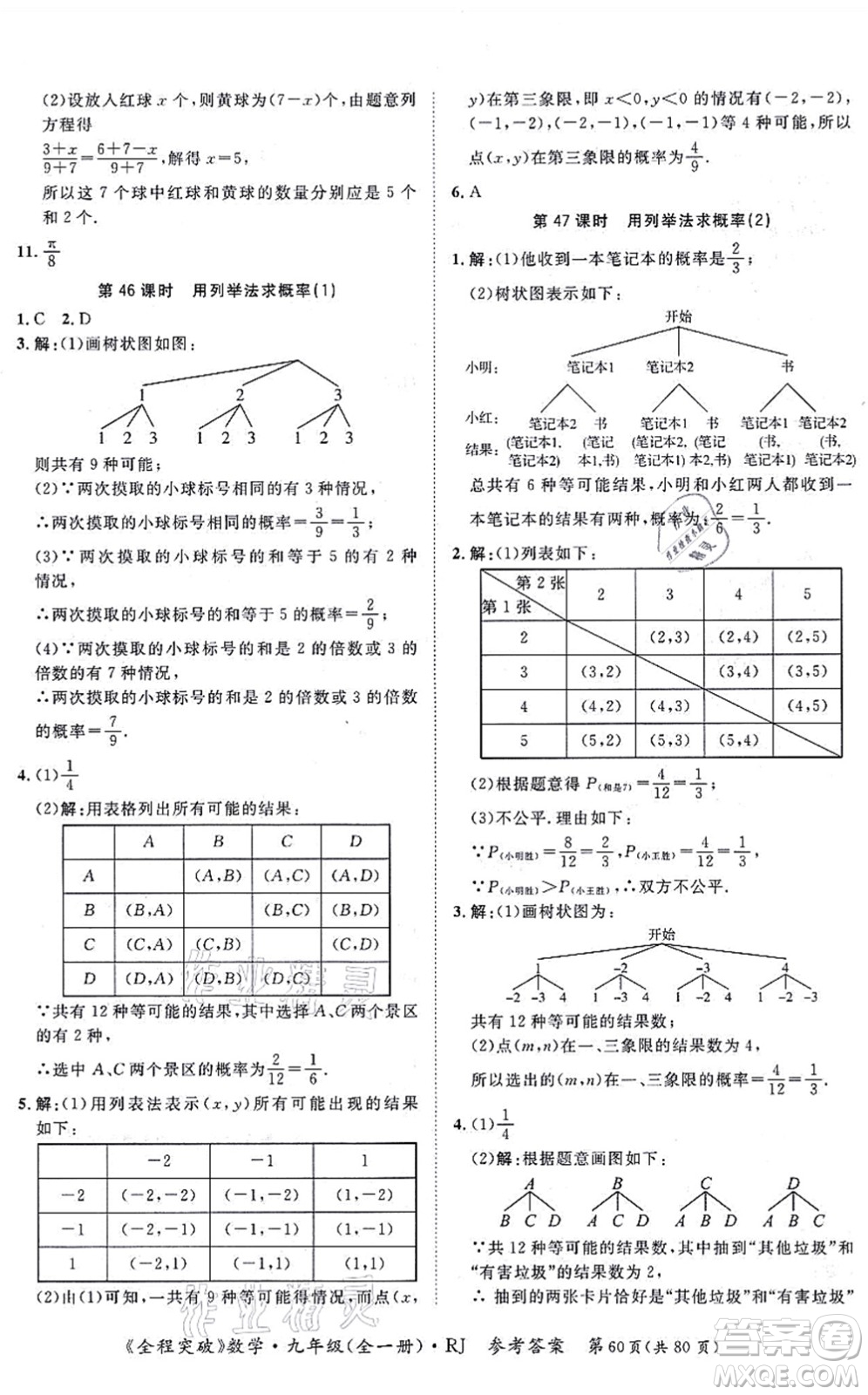 延邊大學(xué)出版社2021思而優(yōu)教育全程突破九年級(jí)數(shù)學(xué)全一冊R人教版答案