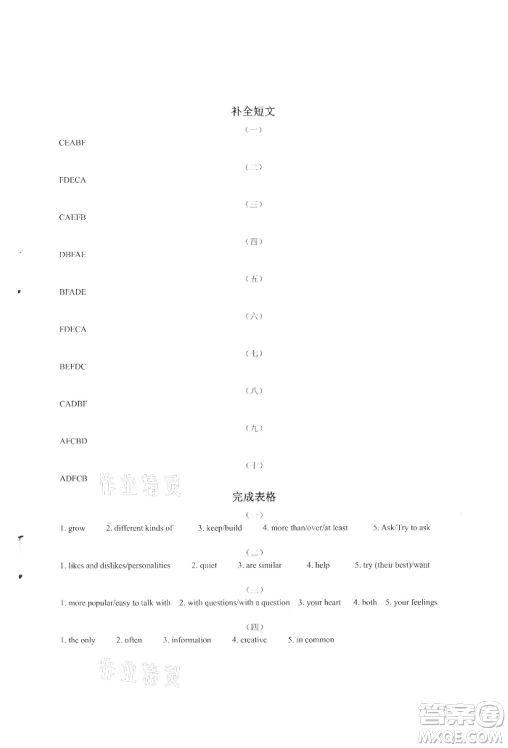 北方婦女兒童出版社2021B卷狂練八年級英語上冊人教版參考答案