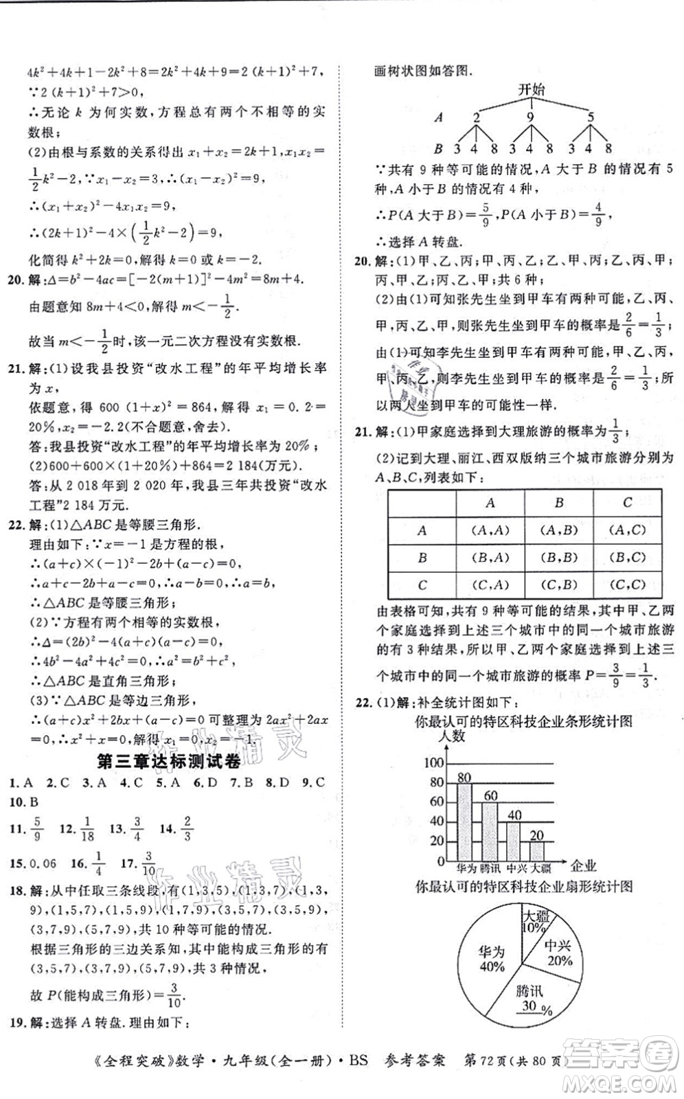 延邊大學(xué)出版社2021思而優(yōu)教育全程突破九年級(jí)數(shù)學(xué)全一冊BS北師版答案