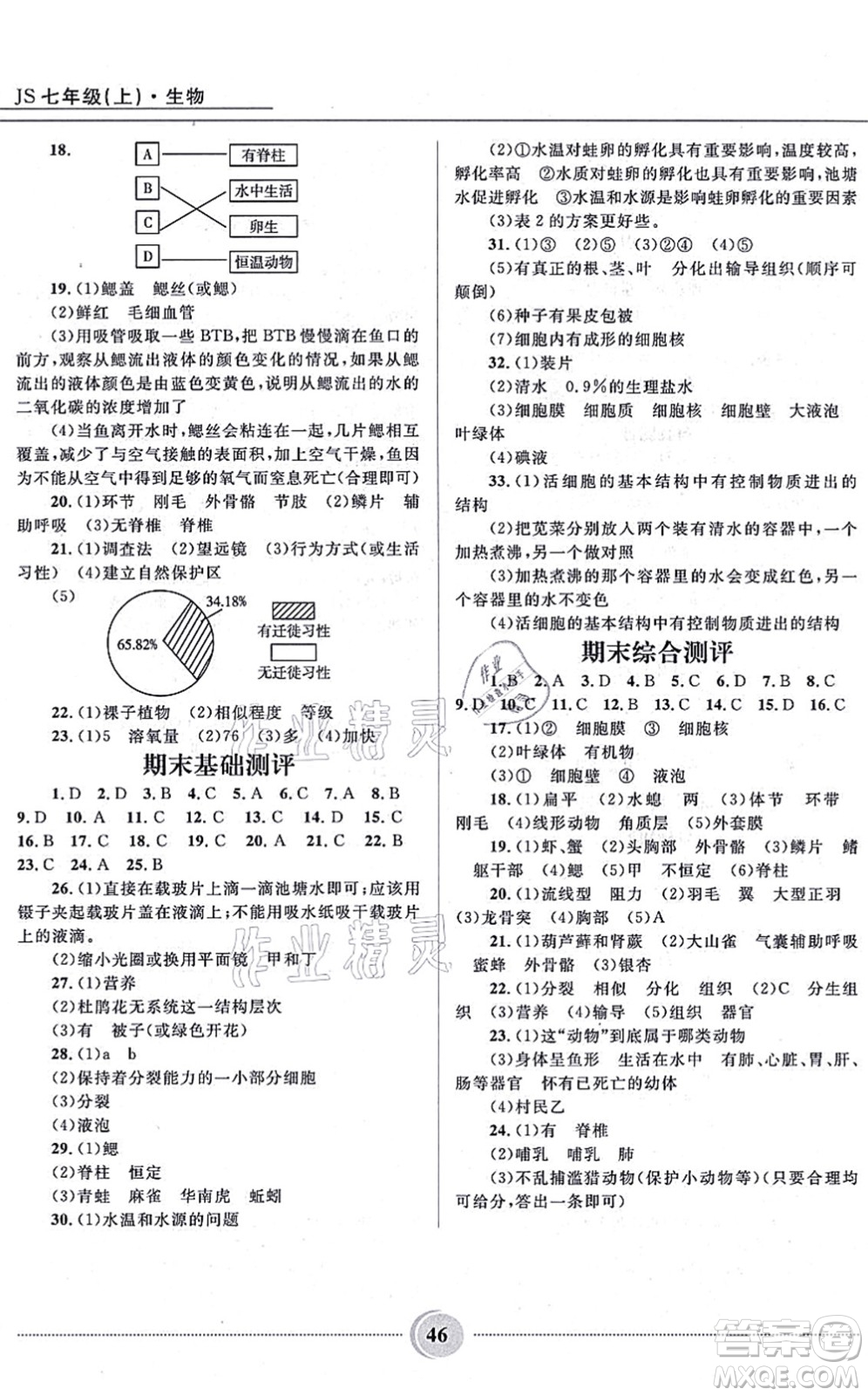 河北少年兒童出版社2021奪冠百分百初中精講精練七年級生物上冊JS冀少版答案