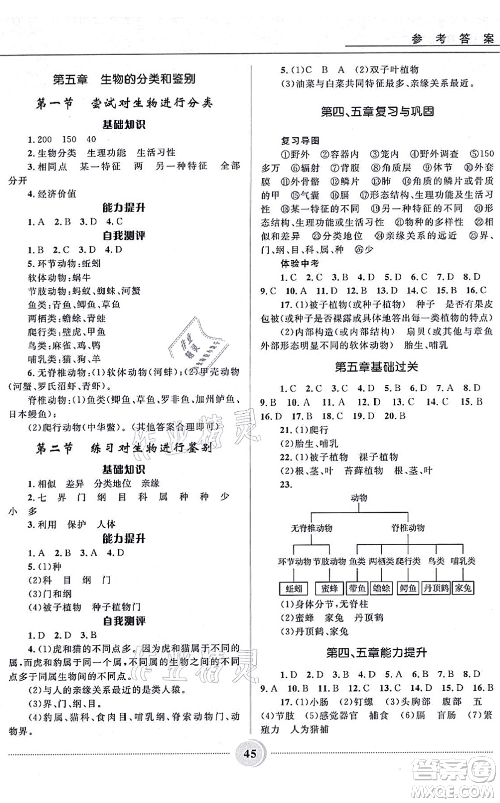 河北少年兒童出版社2021奪冠百分百初中精講精練七年級生物上冊JS冀少版答案