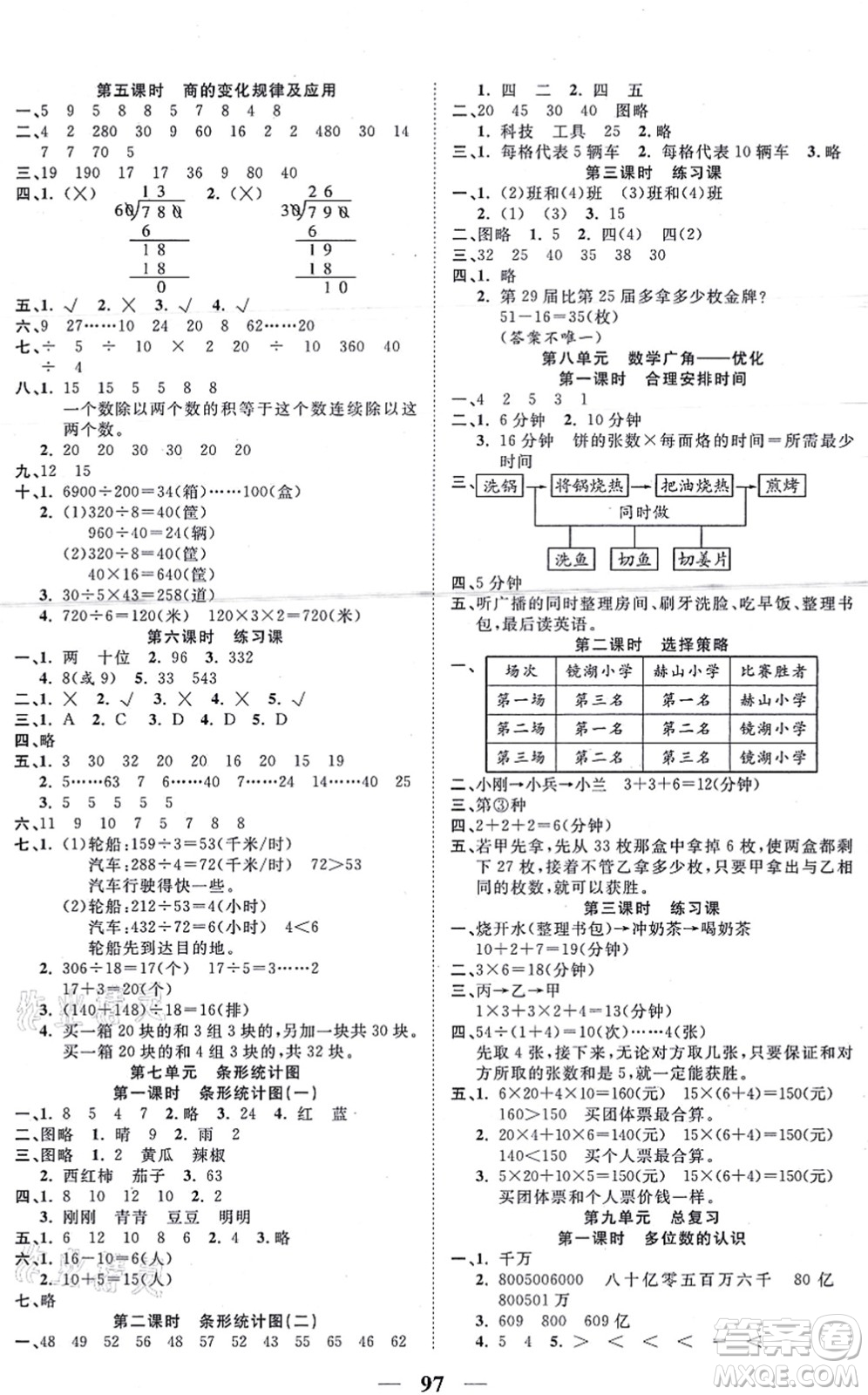 西安出版社2021奪冠新課堂隨堂練測四年級(jí)數(shù)學(xué)上冊(cè)RJ人教版答案