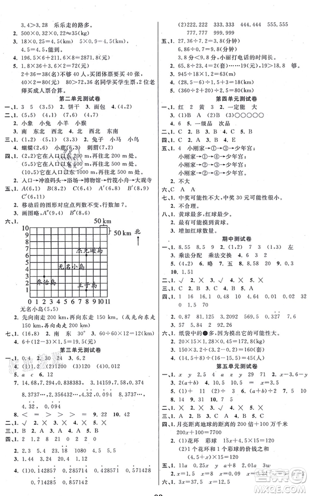 西安出版社2021奪冠新課堂隨堂練測五年級數(shù)學上冊RJ人教版答案