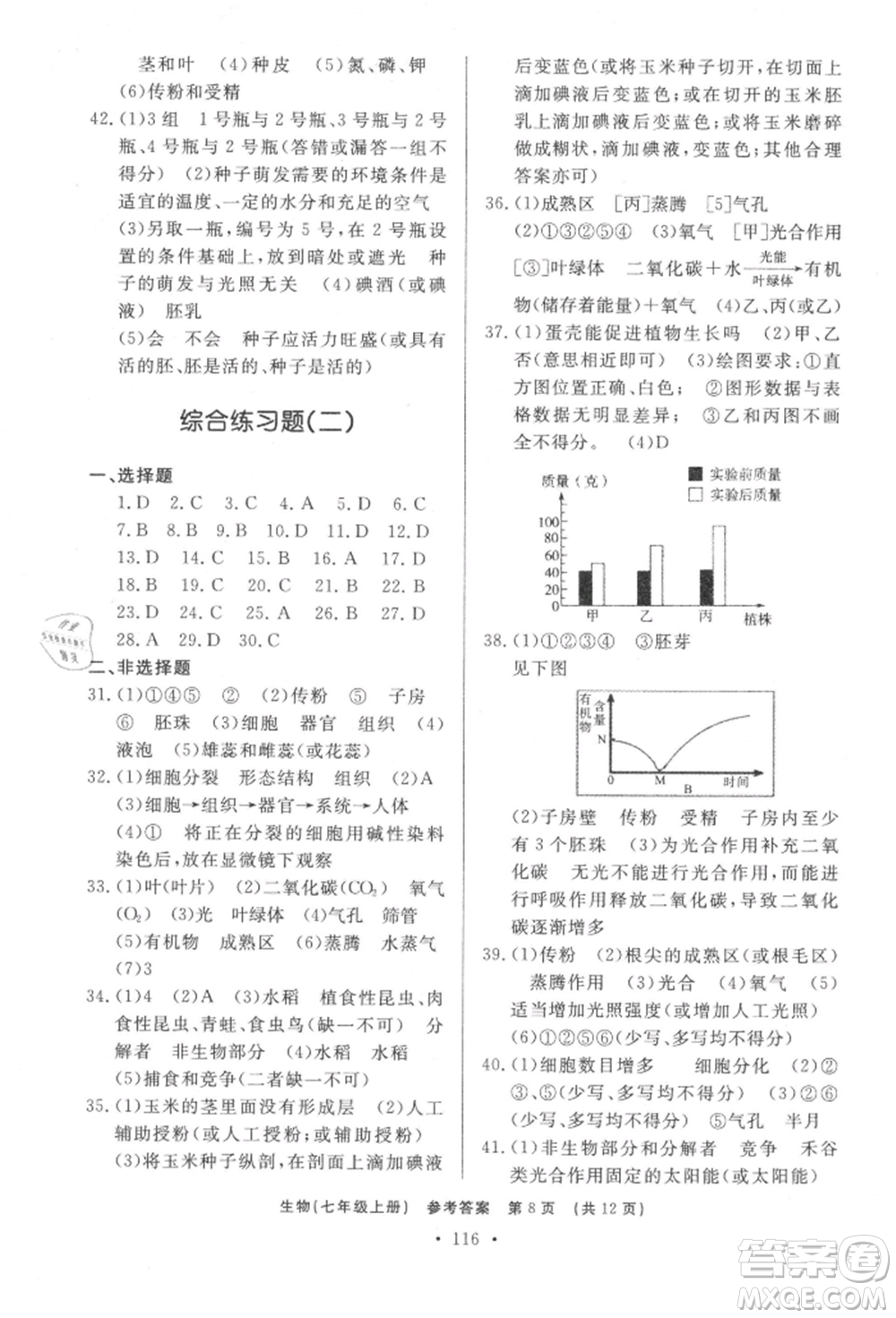 濟(jì)南出版社2021初中知識與能力測試卷七年級生物學(xué)上冊人教版參考答案