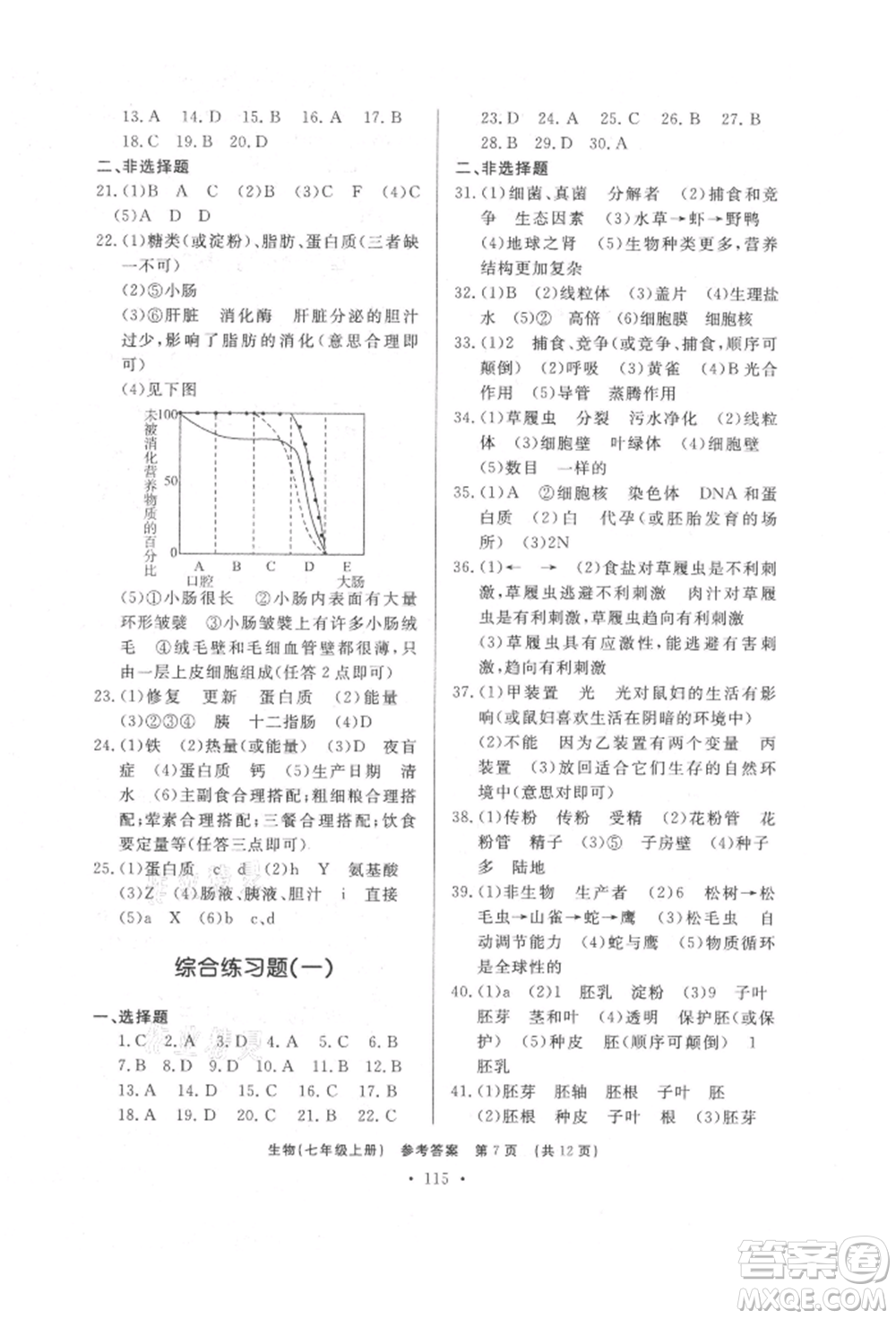 濟(jì)南出版社2021初中知識與能力測試卷七年級生物學(xué)上冊人教版參考答案