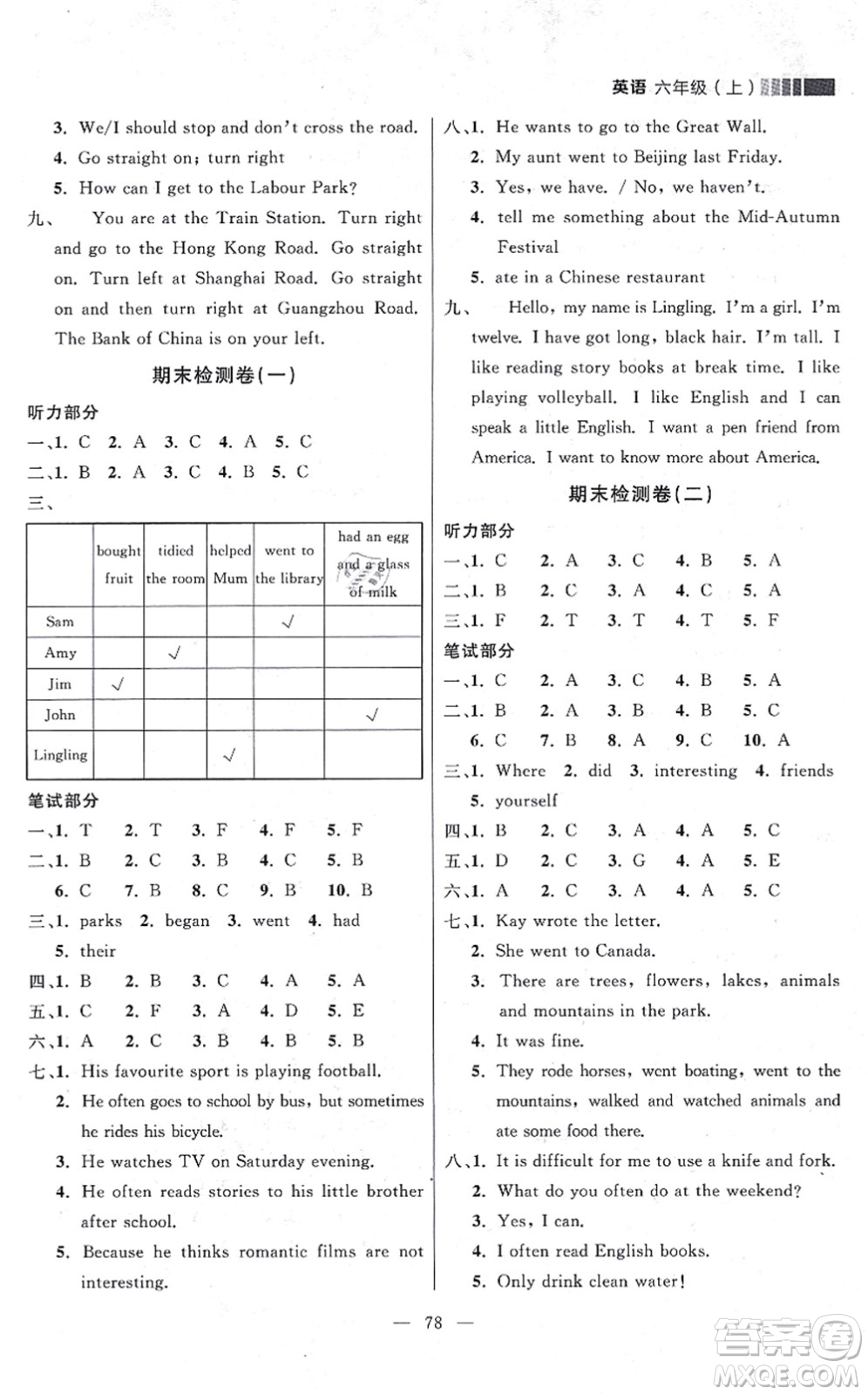 延邊大學出版社2021點石成金金牌每課通六年級英語上冊外研版大連專版答案