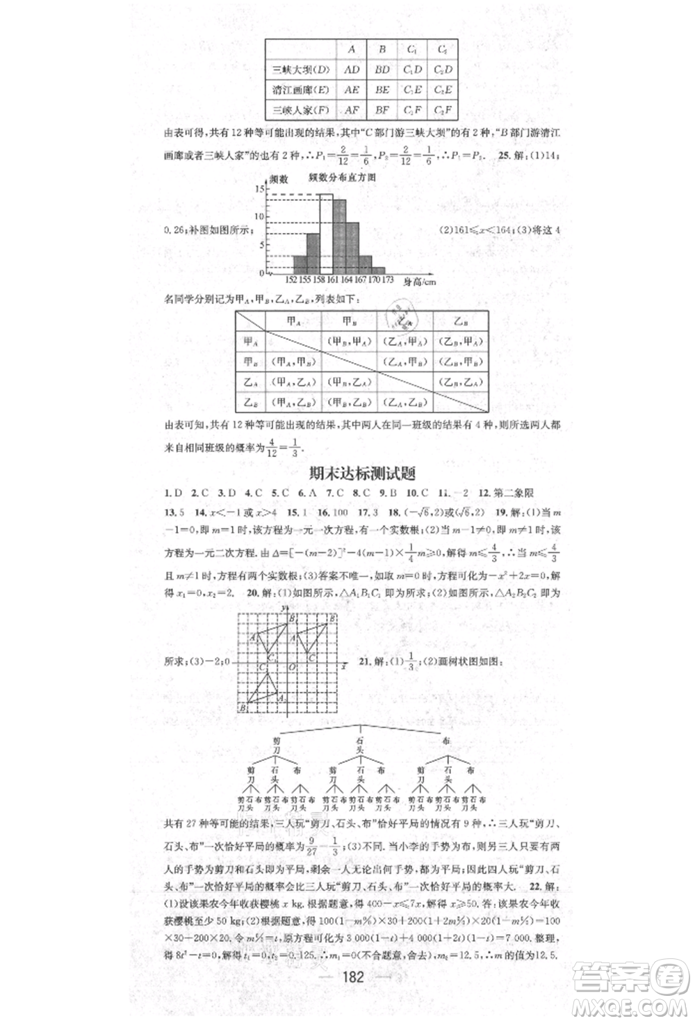 陽(yáng)光出版社2021精英新課堂九年級(jí)數(shù)學(xué)上冊(cè)人教版參考答案