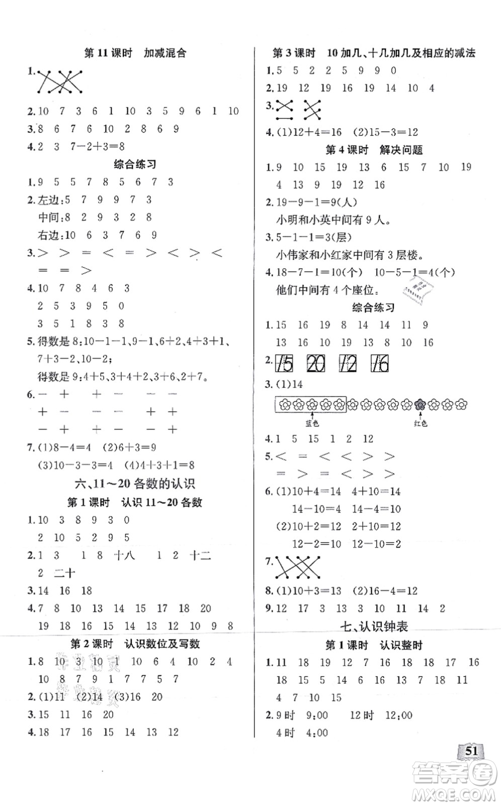 湖北科學(xué)技術(shù)出版社2021小學(xué)數(shù)學(xué)口算能力訓(xùn)練一年級上冊人教版答案