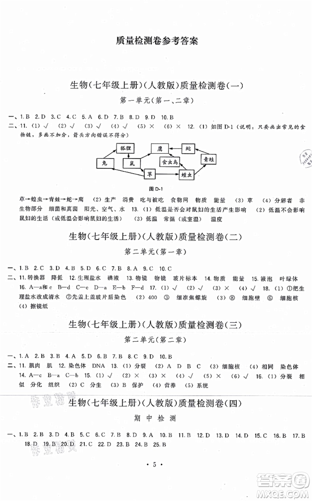 福建人民出版社2021頂尖課課練七年級生物上冊人教版答案