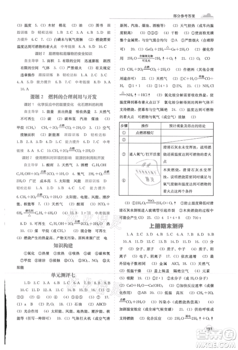 廣西教育出版社2021自主學(xué)習(xí)能力測(cè)評(píng)九年級(jí)化學(xué)人教版參考答案