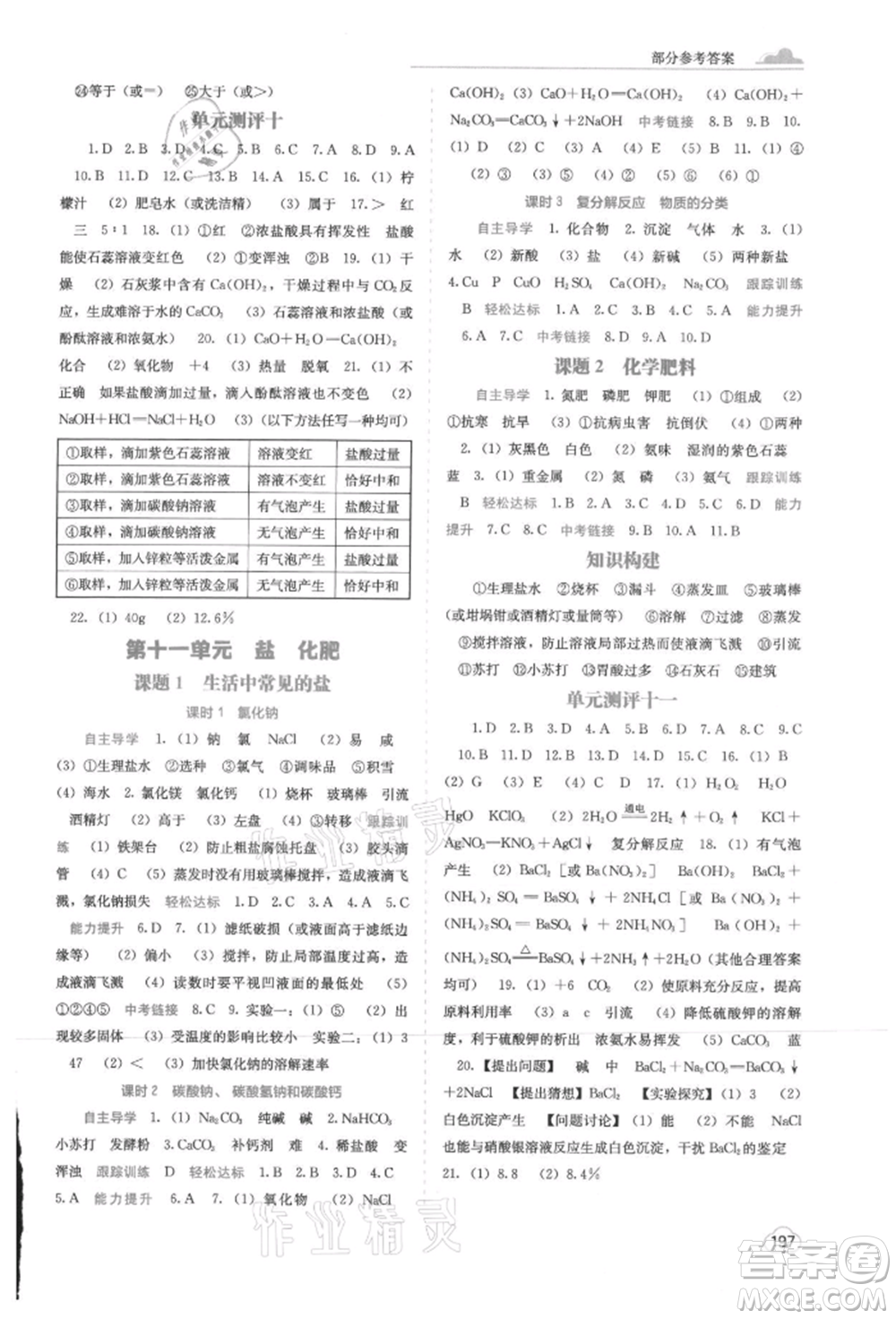 廣西教育出版社2021自主學(xué)習(xí)能力測(cè)評(píng)九年級(jí)化學(xué)人教版參考答案