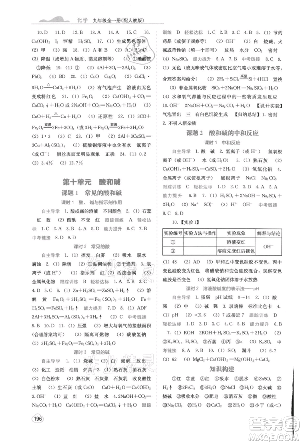 廣西教育出版社2021自主學(xué)習(xí)能力測(cè)評(píng)九年級(jí)化學(xué)人教版參考答案