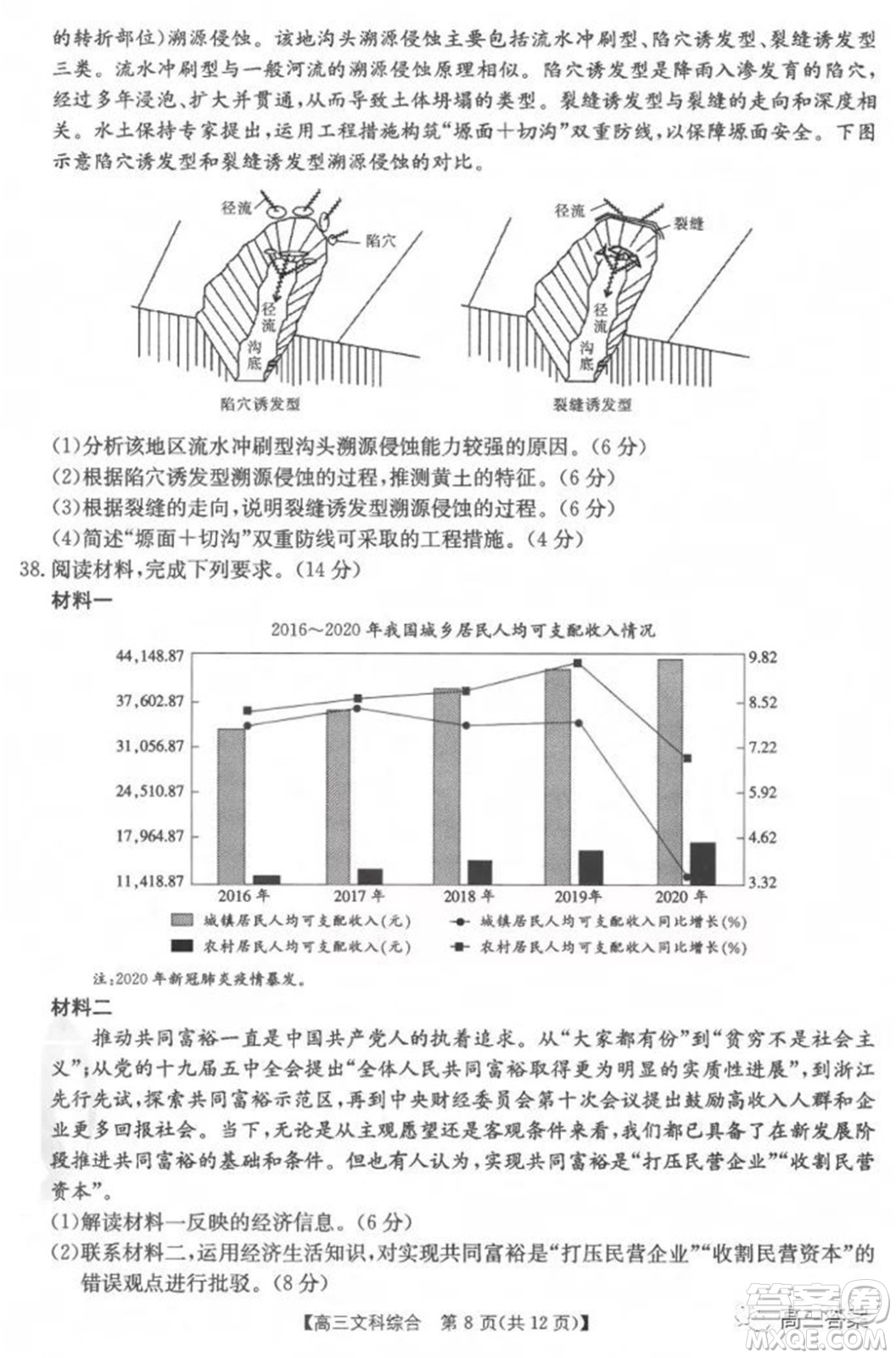 2022屆新鄉(xiāng)市高三第一次模擬考試文科綜合試題及答案