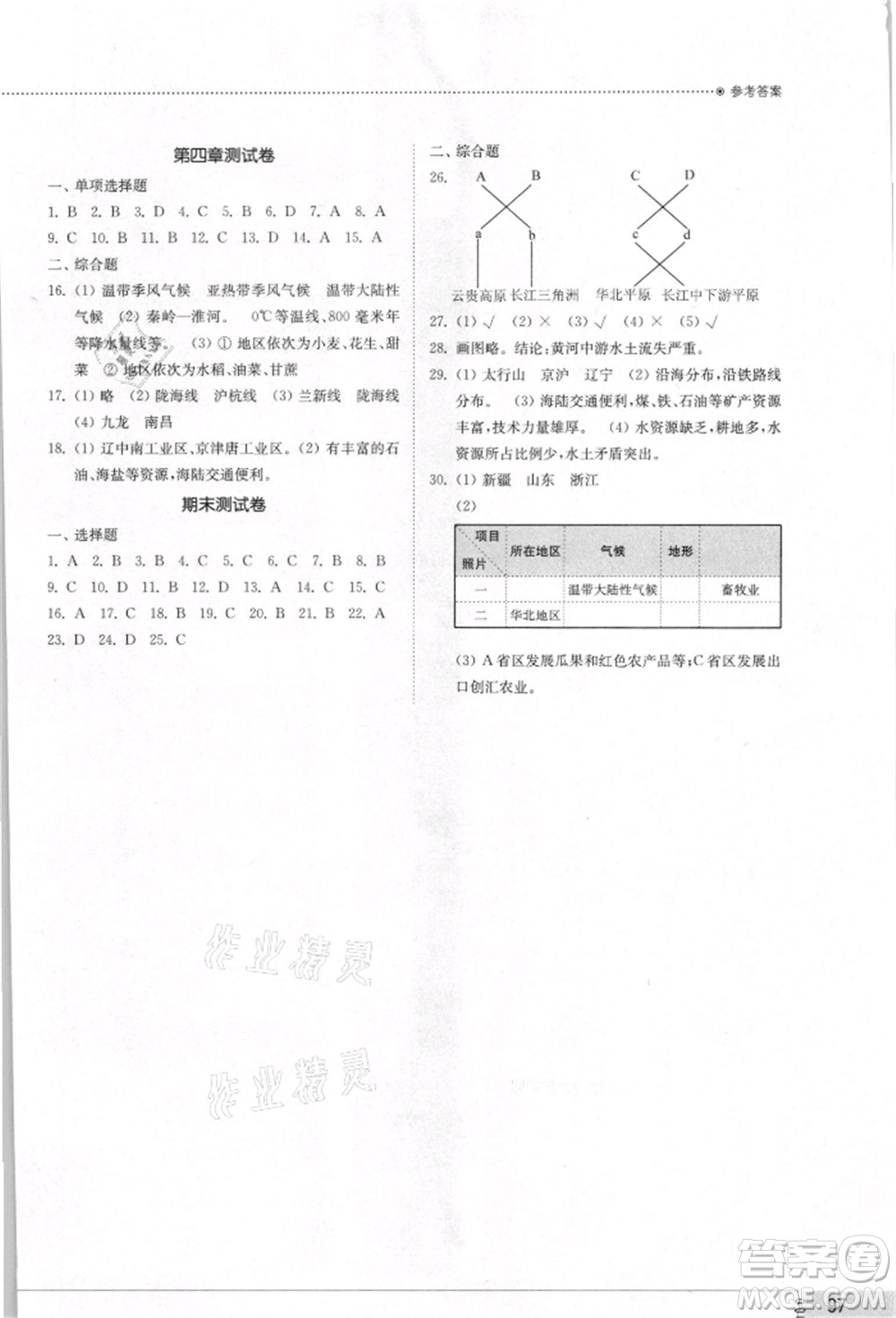 山東教育出版社2021初中同步練習(xí)冊(cè)五四制七年級(jí)地理上冊(cè)魯教版參考答案