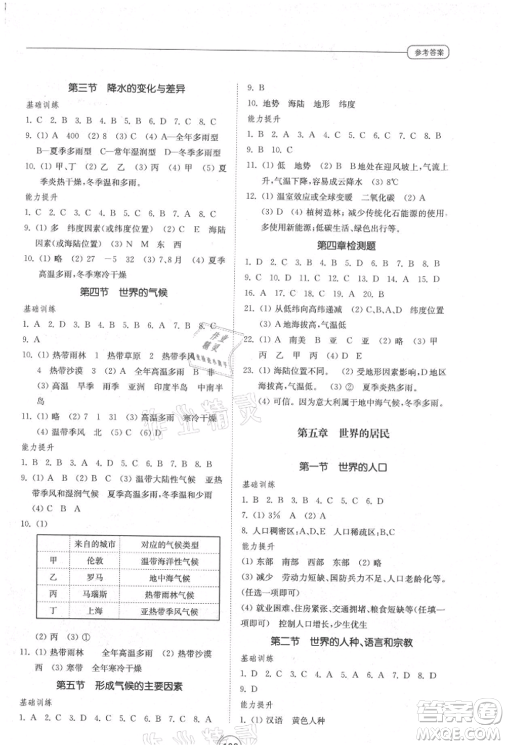 山東教育出版社2021初中同步練習(xí)冊七年級地理上冊商務(wù)星球版參考答案