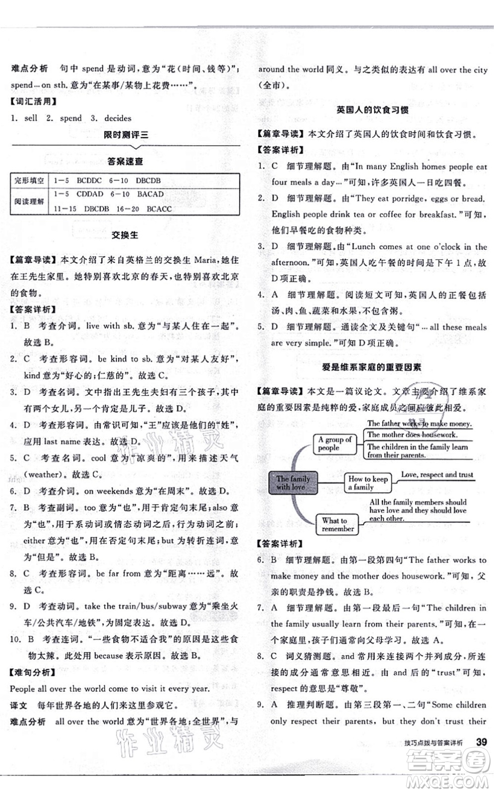 陽光出版社2021練就優(yōu)等生七年級(jí)英語上冊RJ人教版答案