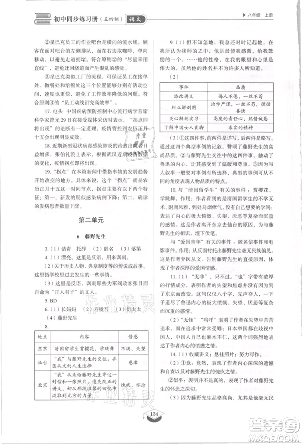 山東教育出版社2021初中同步練習(xí)冊五四制八年級語文上冊人教版參考答案