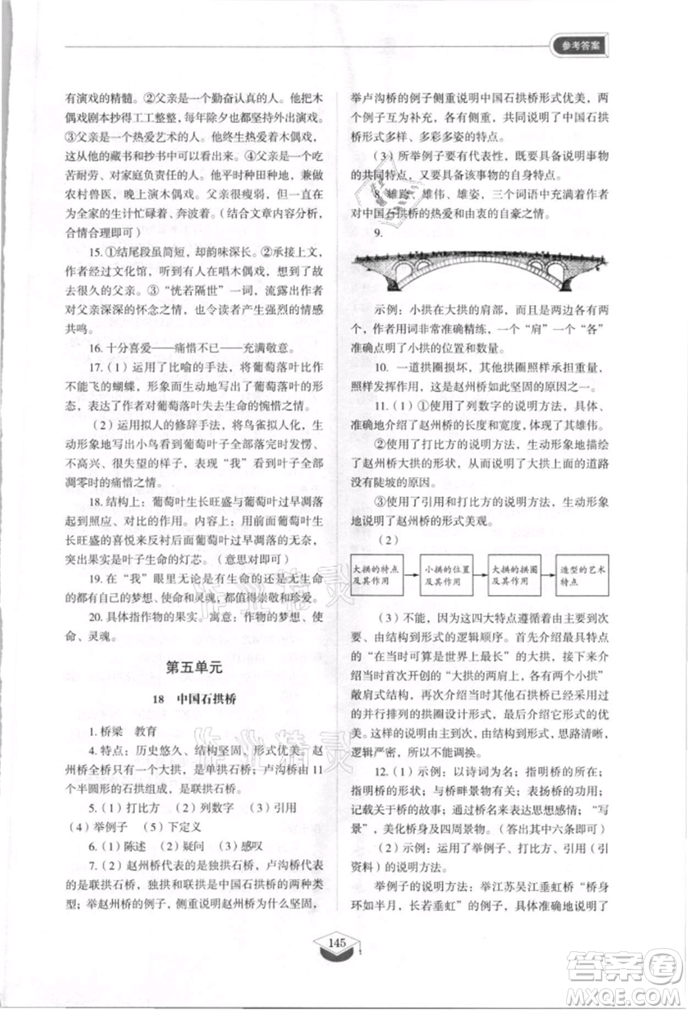 山東教育出版社2021初中同步練習(xí)冊五四制八年級語文上冊人教版參考答案