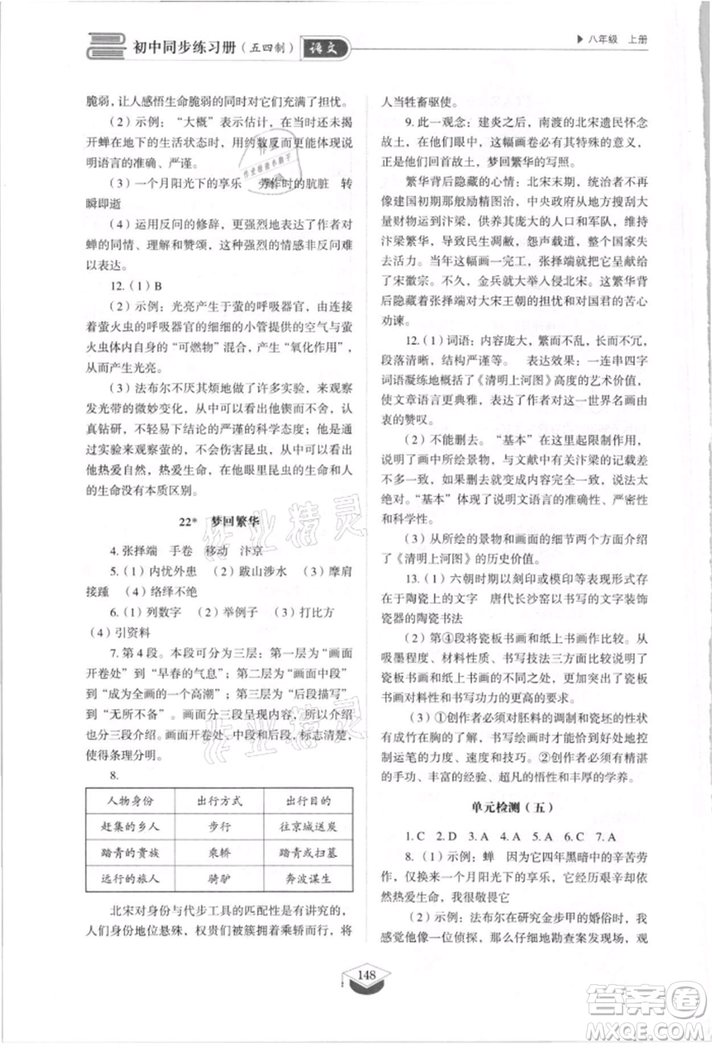 山東教育出版社2021初中同步練習(xí)冊五四制八年級語文上冊人教版參考答案